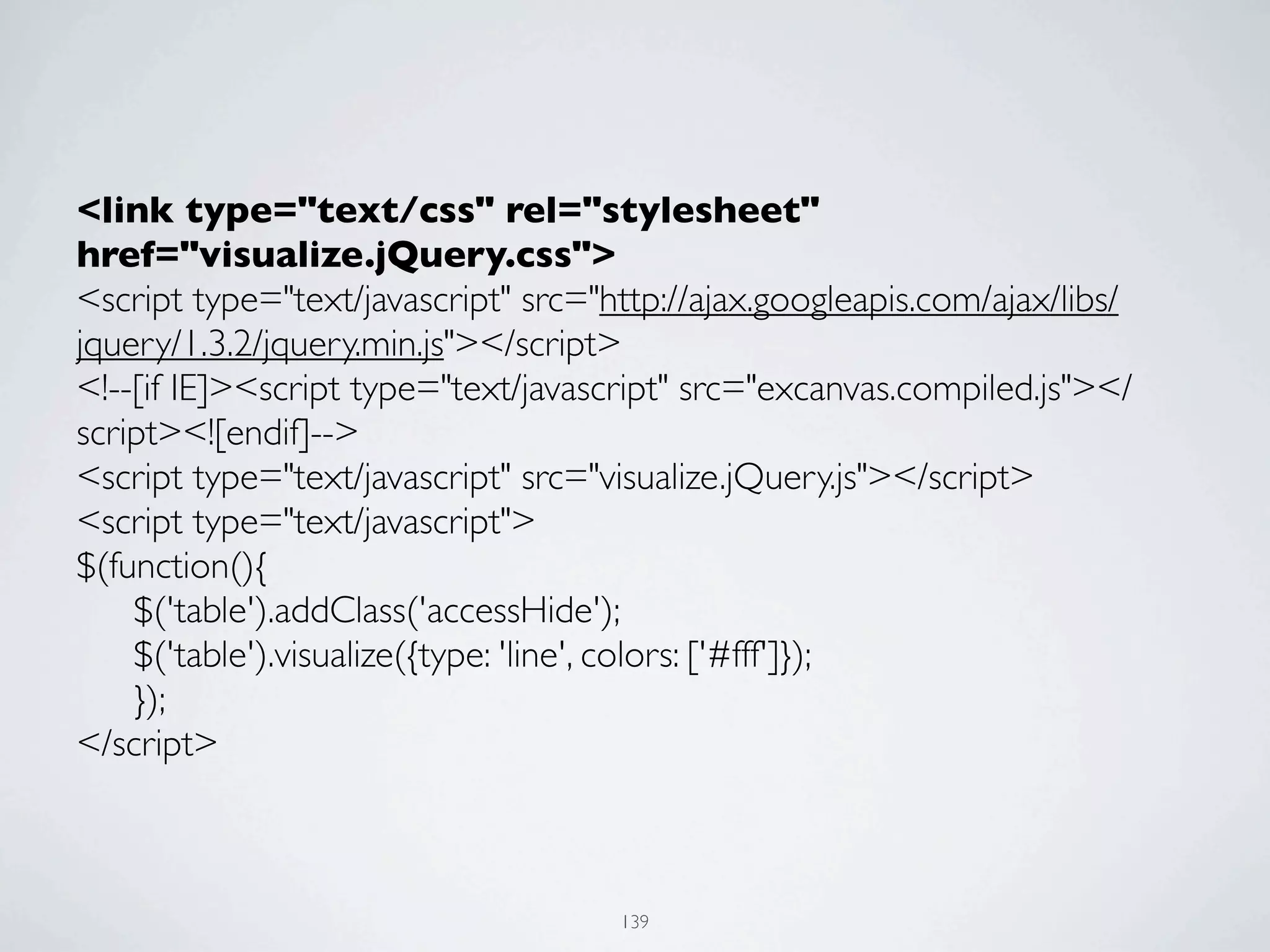 <link type="text/css" rel="stylesheet"
href="visualize.jQuery.css">
<script type="text/javascript" src="http://ajax.googleapis.com/ajax/libs/
jquery/1.3.2/jquery.min.js"></script>
<!--[if IE]><script type="text/javascript" src="excanvas.compiled.js"></
script><![endif]-->
<script type="text/javascript" src="visualize.jQuery.js"></script>
<script type="text/javascript">
$(function(){
	

 $('table').addClass('accessHide');
	

 $('table').visualize({type: 'line', colors: ['#fff']});
	

 });
</script>



                                     139
 