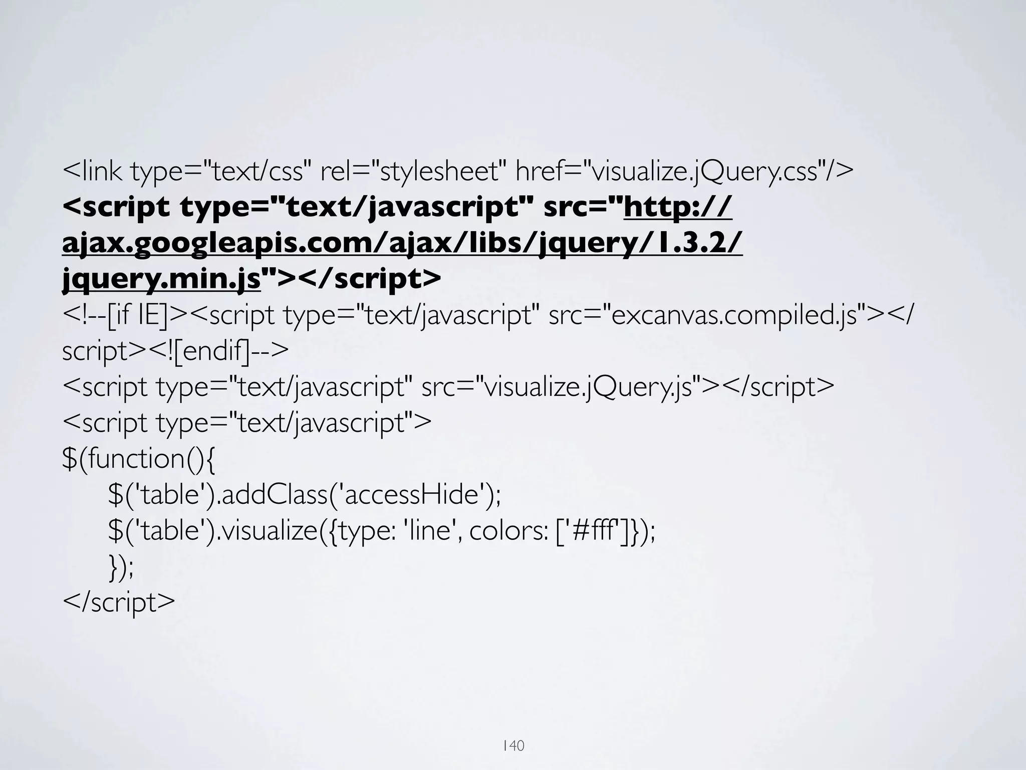 <link type="text/css" rel="stylesheet" href="visualize.jQuery.css"/>
<script type="text/javascript" src="http://
ajax.googleapis.com/ajax/libs/jquery/1.3.2/
jquery.min.js"></script>
<!--[if IE]><script type="text/javascript" src="excanvas.compiled.js"></
script><![endif]-->
<script type="text/javascript" src="visualize.jQuery.js"></script>
<script type="text/javascript">
$(function(){
	

 $('table').addClass('accessHide');
	

 $('table').visualize({type: 'line', colors: ['#fff']});
	

 });
</script>



                                     140
 