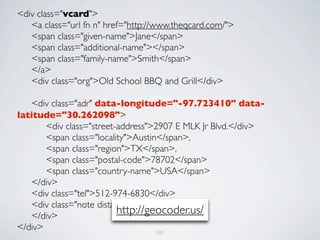 <div class="vcard">
	

 <a class="url fn n" href="http://www.theqcard.com/">
	

 <span class="given-name">Jane</span>
	

 <span class="additional-name"></span>
	

 <span class="family-name">Smith</span>
	

 </a>
	

 <div class="org">Old School BBQ and Grill</div>

	

 <div class="adr" data-longitude="-97.723410" data-
latitude="30.262098">
	

 	

 <div class="street-address">2907 E MLK Jr Blvd.</div>
	

 	

 <span class="locality">Austin</span>,
	

 	

 <span class="region">TX</span>,
	

 	

 <span class="postal-code">78702</span>
	

 	

 <span class="country-name">USA</span>
	

 </div>
	

 <div class="tel">512-974-6830</div>
	

 <div class="note distance">
	

 </div>
                           http://geocoder.us/
</div>                               121
 