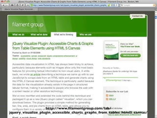 http://www.ﬁlamentgroup.com/lab/
jquery_visualize_plugin_accessible_charts_graphs_from_tables_html5_canvas/
                                      136
 