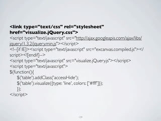 <link type="text/css" rel="stylesheet"
href="visualize.jQuery.css">
<script type="text/javascript" src="http://ajax.googleapis.com/ajax/libs/
jquery/1.3.2/jquery.min.js"></script>
<!--[if IE]><script type="text/javascript" src="excanvas.compiled.js"></
script><![endif]-->
<script type="text/javascript" src="visualize.jQuery.js"></script>
<script type="text/javascript">
$(function(){
	

 $('table').addClass('accessHide');
	

 $('table').visualize({type: 'line', colors: ['#fff']});
	

 });
</script>



                                     139
 