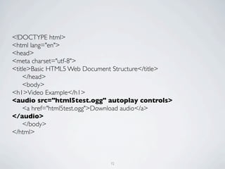 <!DOCTYPE html>
<html lang="en">
<head>
<meta charset="utf-8">
<title>Basic HTML5 Web Document Structure</title>
	

 </head>
	

 <body>
<h1>Video Example</h1>
<audio src="html5test.ogg" autoplay controls>
	

 <a href="html5test.ogg">Download audio</a>
</audio>
	

 </body>
</html>



                              72
 