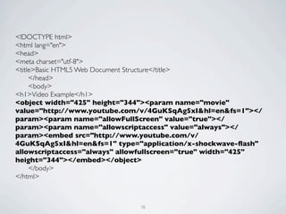 <!DOCTYPE html>
<html lang="en">
<head>
<meta charset="utf-8">
<title>Basic HTML5 Web Document Structure</title>
	

  </head>
	

  <body>
<h1>Video Example</h1>
<object width="425" height="344"><param name="movie"
value="http://www.youtube.com/v/4GuKSqAg5xI&hl=en&fs=1"></
param><param name="allowFullScreen" value="true"></
param><param name="allowscriptaccess" value="always"></
param><embed src="http://www.youtube.com/v/
4GuKSqAg5xI&hl=en&fs=1" type="application/x-shockwave-ﬂash"
allowscriptaccess="always" allowfullscreen="true" width="425"
height="344"></embed></object>
	

  </body>
</html>



                               78
 