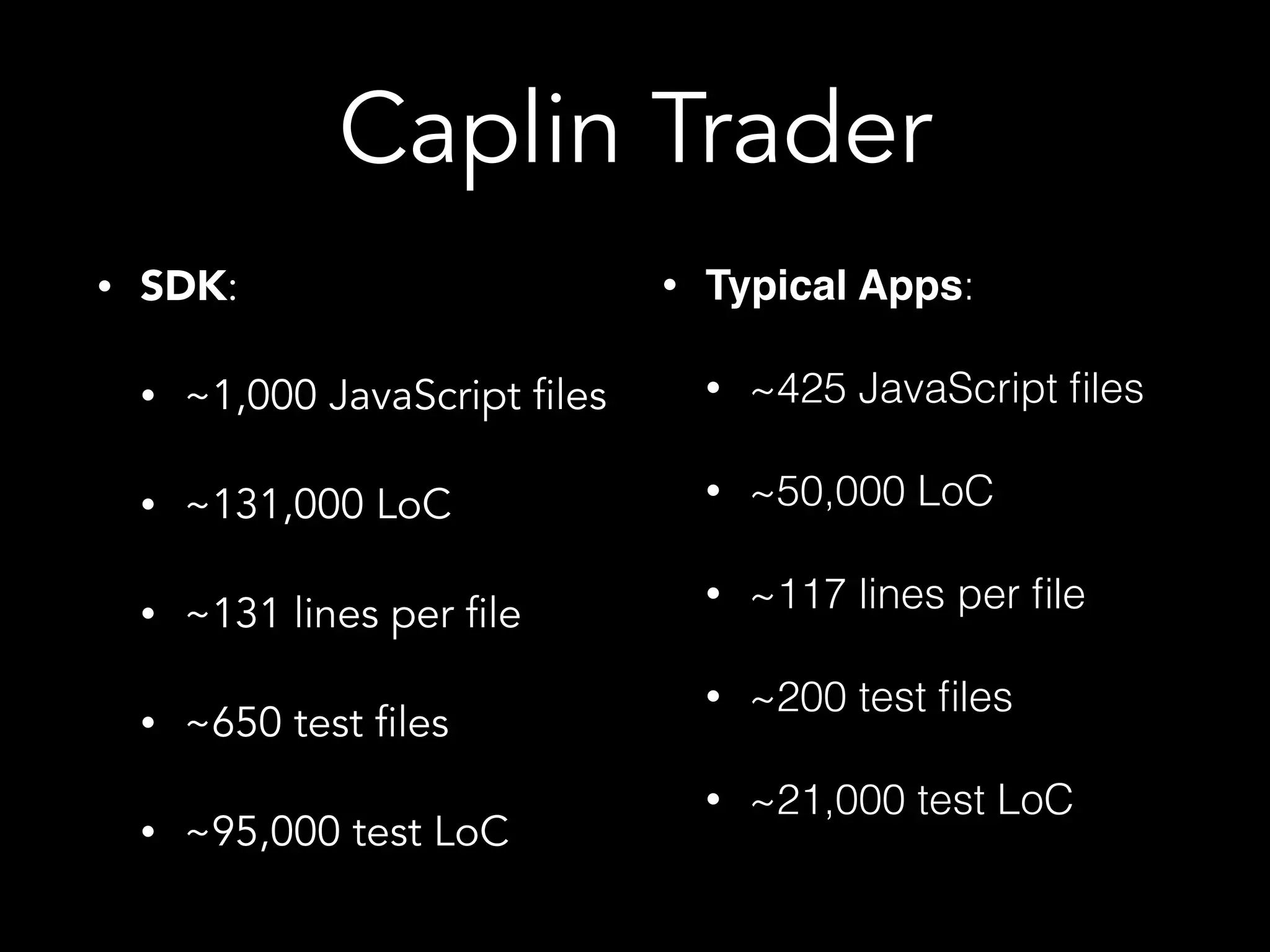 Caplin Trader • SDK: • ~1,000 JavaScript files • ~131,000 LoC • ~131 lines per file • ~650 test files • ~95,000 test LoC • Typical Apps: • ~425 JavaScript ﬁles • ~50,000 LoC • ~117 lines per ﬁle • ~200 test ﬁles • ~21,000 test LoC 