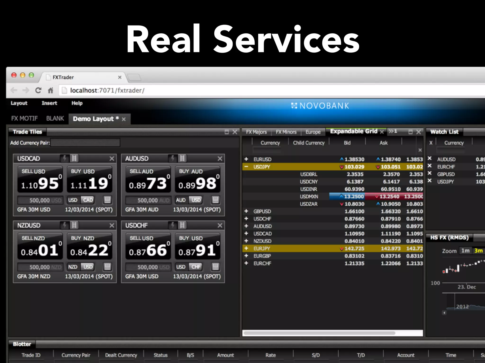 Real Services 