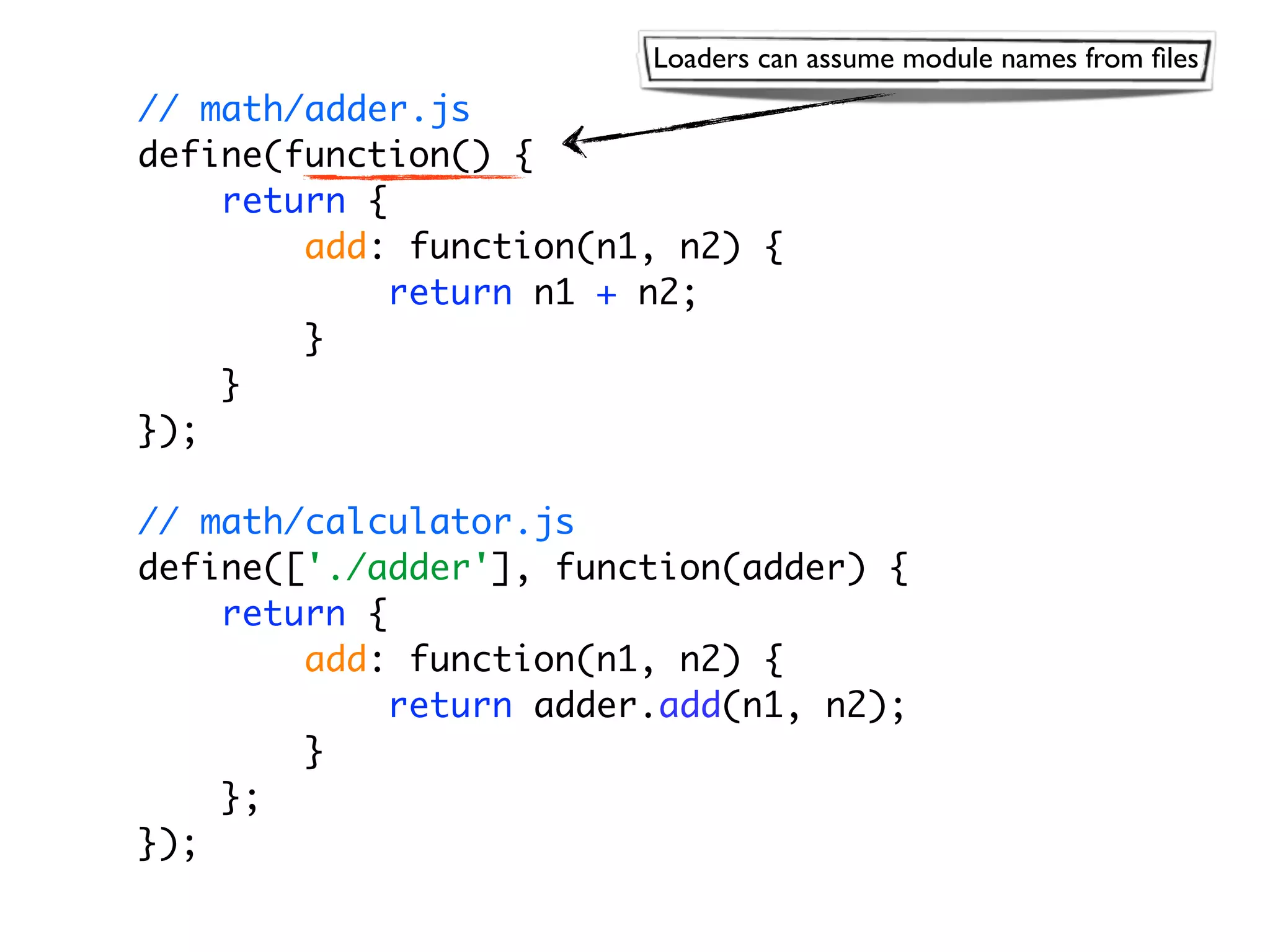 Loaders can assume module names from ﬁles
// math/adder.js
define(function() {
    return {
        add: function(n1, n2) {
             return n1 + n2;
        }
    }
});

// math/calculator.js
define(['./adder'], function(adder) {
    return {
        add: function(n1, n2) {
             return adder.add(n1, n2);
        }
    };
});
 