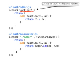 Loaders can assume module names from ﬁles
// math/adder.js
define(function() {
    return {
        add: function(n1, n2) {
             return n1 + n2;
        }
    }
});

// math/calculator.js
define(['./adder'], function(adder) {
    return {
        add: function(n1, n2) {
             return adder.add(n1, n2);
        }
    };
});
 