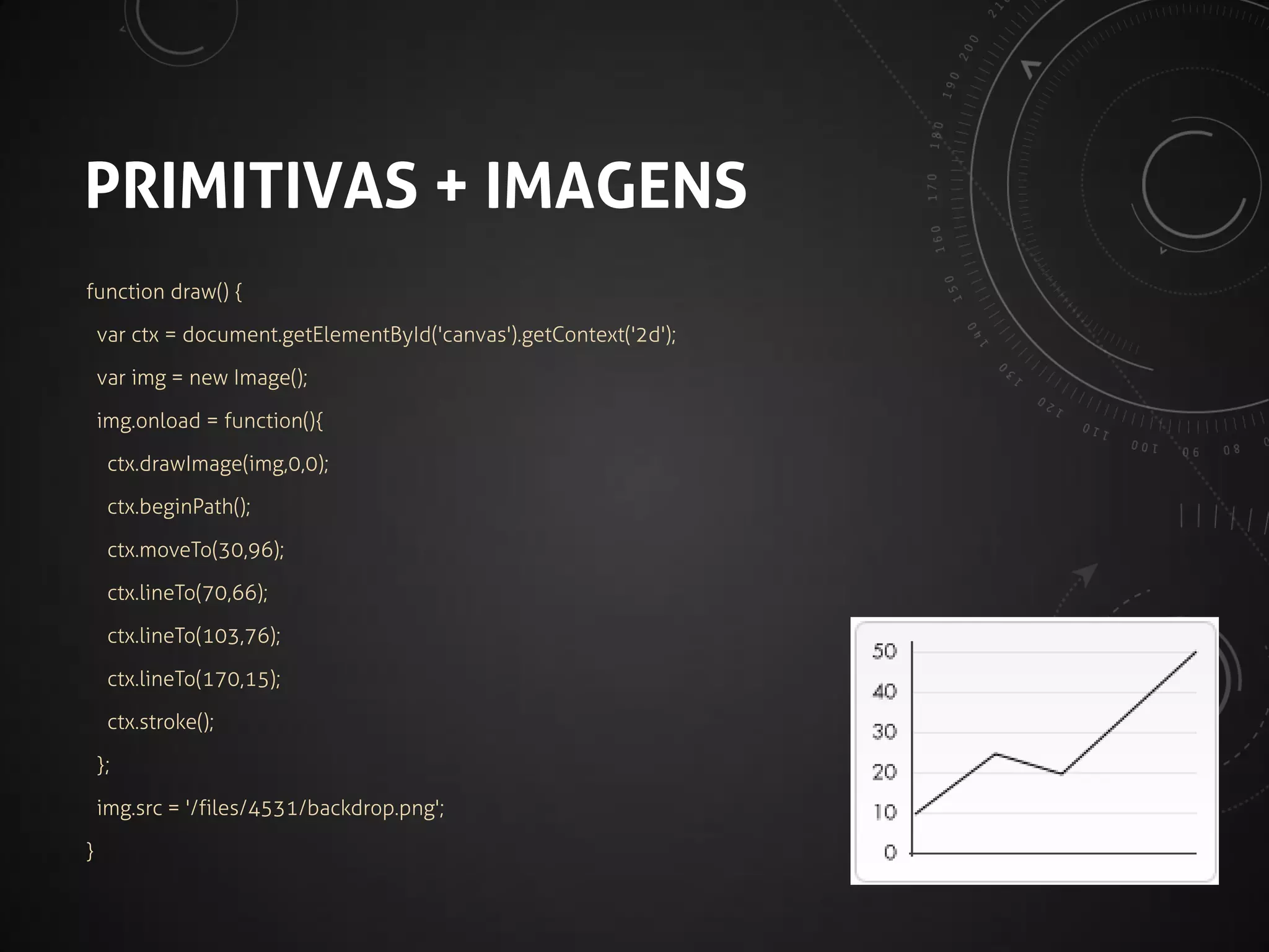 %

CÓDIGOS E
MELHORES PRÁTICAS

 