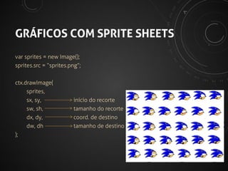 PRIMITIVAS
function draw(){
var ctx = document.getElementById('canvas').getContext('2d');
ctx.fillRect(25,25,100,100);
ctx.clearRect(45,45,60,60);

ctx.strokeRect(50,50,50,50);
}

 