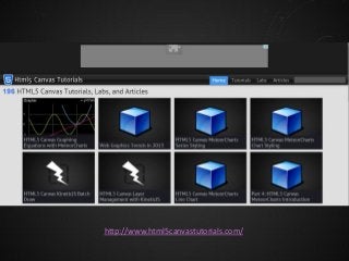 http://www.html5canvastutorials.com/

 