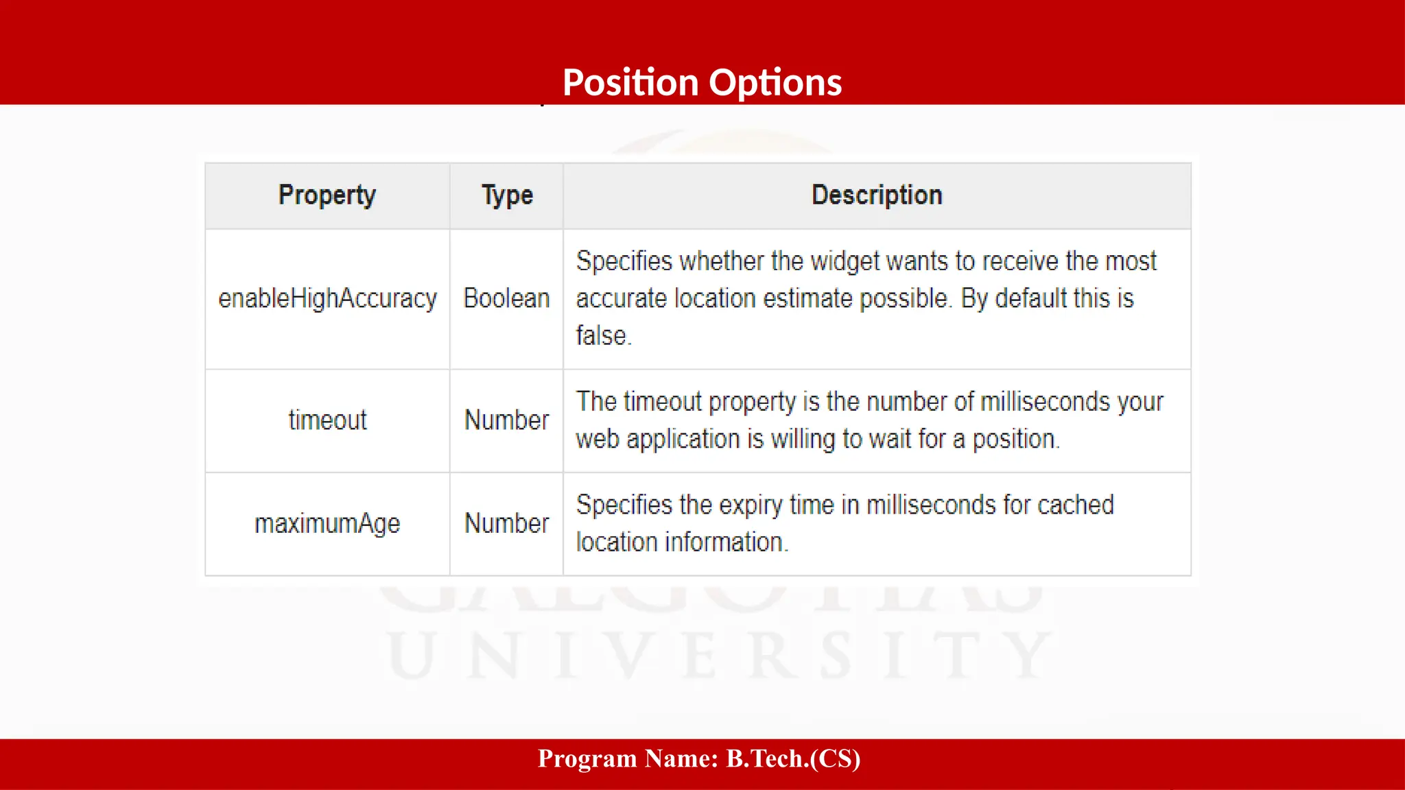 Software process and Process Models
1
Position Options
Program Name: B.Tech.(CS)
 