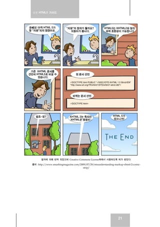 실전 HTML5 가이드




       필자에 의해 번역 되었으며 Creative Commons License하에서 사용하도록 허가 받았다.

출처 :http://www.smashingmagazine.com/2009/07/29/misunderstanding-markup-xhtml-2-comic-
                                      strip/




                                                                   21
 