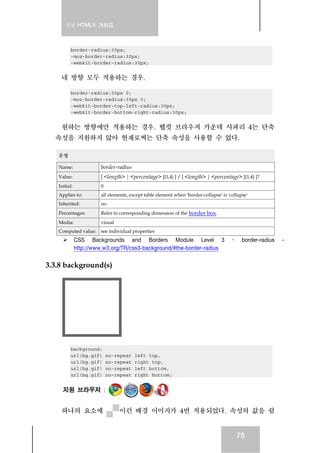 실전 HTML5 가이드



         border-radius:30px;
         -moz-border-radius:30px;
         -webkit-border-radius:30px;


    네 방향 모두 적용하는 경우.

         border-radius:30px 0;
         -moz-border-radius:30px 0;
         -webkit-border-top-left-radius:30px;
         -webkit-border-bottom-right-radius:30px;


   원하는 방향에만 적용하는 경우. 웹킷 브라우저 가운데 사파리 4는 단축
  속성을 지원하지 않아 현재로써는 단축 속성을 사용할 수 없다.

   문법

   Name:               border-radius
   Value:              [ <length> | <percentage> ]{1,4} [ / [ <length> | <percentage> ]{1,4} ]?
   Initial:            0
   Applies to:         all elements, except table element when 'border-collapse' is 'collapse'
   Inherited:          no
   Percentages:        Refer to corresponding dimension of the border box.
   Media:              visual
   Computed value:     see individual properties
              CSS Backgrounds and Borders Module Level 3                              ›    border-radius   -
              http://www.w3.org/TR/css3-background/#the-border-radius

3.3.8 background(s)




         background:
         url(bg.gif)       no-repeat   left top,
         url(bg.gif)       no-repeat   right top,
         url(bg.gif)       no-repeat   left bottom,
         url(bg.gif)       no-repeat   right bottom;


     지원 브라우저 :


    하나의 요소에                     이런 배경 이미지가 4번 적용되었다. 속성의 값을 쉼


                                                                                          75
 