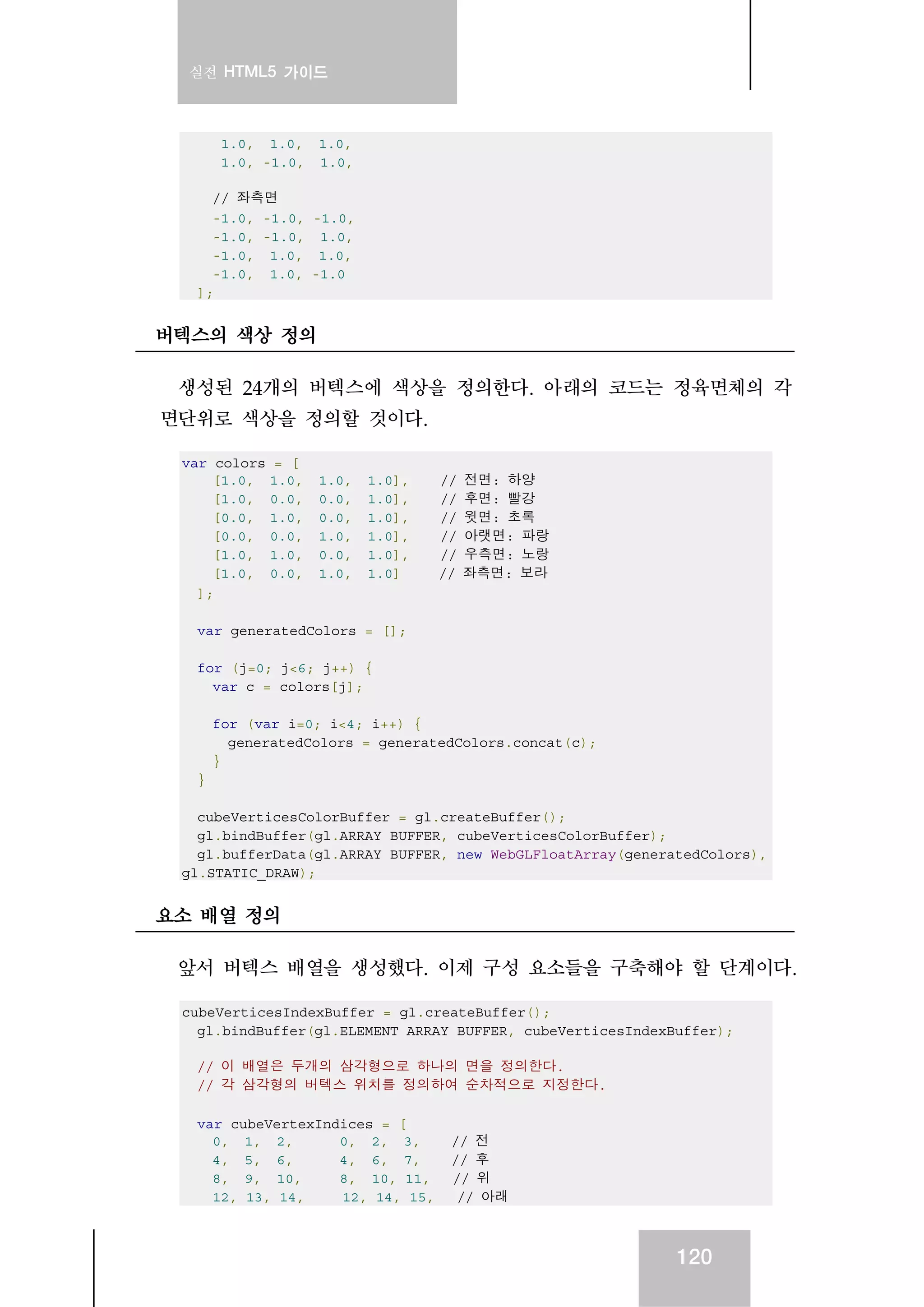 실전 HTML5 가이드
120
1.0, 1.0, 1.0,
1.0, -1.0, 1.0,
// 좌측면
-1.0, -1.0, -1.0,
-1.0, -1.0, 1.0,
-1.0, 1.0, 1.0,
-1.0, 1.0, -1.0
];
버텍스의 색상 정의
생성된 24개의 버텍스에 색상을 정의한다. 아래의 코드는 정육면체의 각
면단위로 색상을 정의할 것이다.
var colors = [
[1.0, 1.0, 1.0, 1.0], // 전면: 하양
[1.0, 0.0, 0.0, 1.0], // 후면: 빨강
[0.0, 1.0, 0.0, 1.0], // 윗면: 초록
[0.0, 0.0, 1.0, 1.0], // 아랫면: 파랑
[1.0, 1.0, 0.0, 1.0], // 우측면: 노랑
[1.0, 0.0, 1.0, 1.0] // 좌측면: 보라
];
var generatedColors = [];
for (j=0; j<6; j++) {
var c = colors[j];
for (var i=0; i<4; i++) {
generatedColors = generatedColors.concat(c);
}
}
cubeVerticesColorBuffer = gl.createBuffer();
gl.bindBuffer(gl.ARRAY_BUFFER, cubeVerticesColorBuffer);
gl.bufferData(gl.ARRAY_BUFFER, new WebGLFloatArray(generatedColors),
gl.STATIC_DRAW);
요소 배열 정의
앞서 버텍스 배열을 생성했다. 이제 구성 요소들을 구축해야 할 단계이다.
cubeVerticesIndexBuffer = gl.createBuffer();
gl.bindBuffer(gl.ELEMENT_ARRAY_BUFFER, cubeVerticesIndexBuffer);
// 이 배열은 두개의 삼각형으로 하나의 면을 정의한다.
// 각 삼각형의 버텍스 위치를 정의하여 순차적으로 지정한다.
var cubeVertexIndices = [
0, 1, 2, 0, 2, 3, // 전
4, 5, 6, 4, 6, 7, // 후
8, 9, 10, 8, 10, 11, // 위
12, 13, 14, 12, 14, 15, // 아래
 