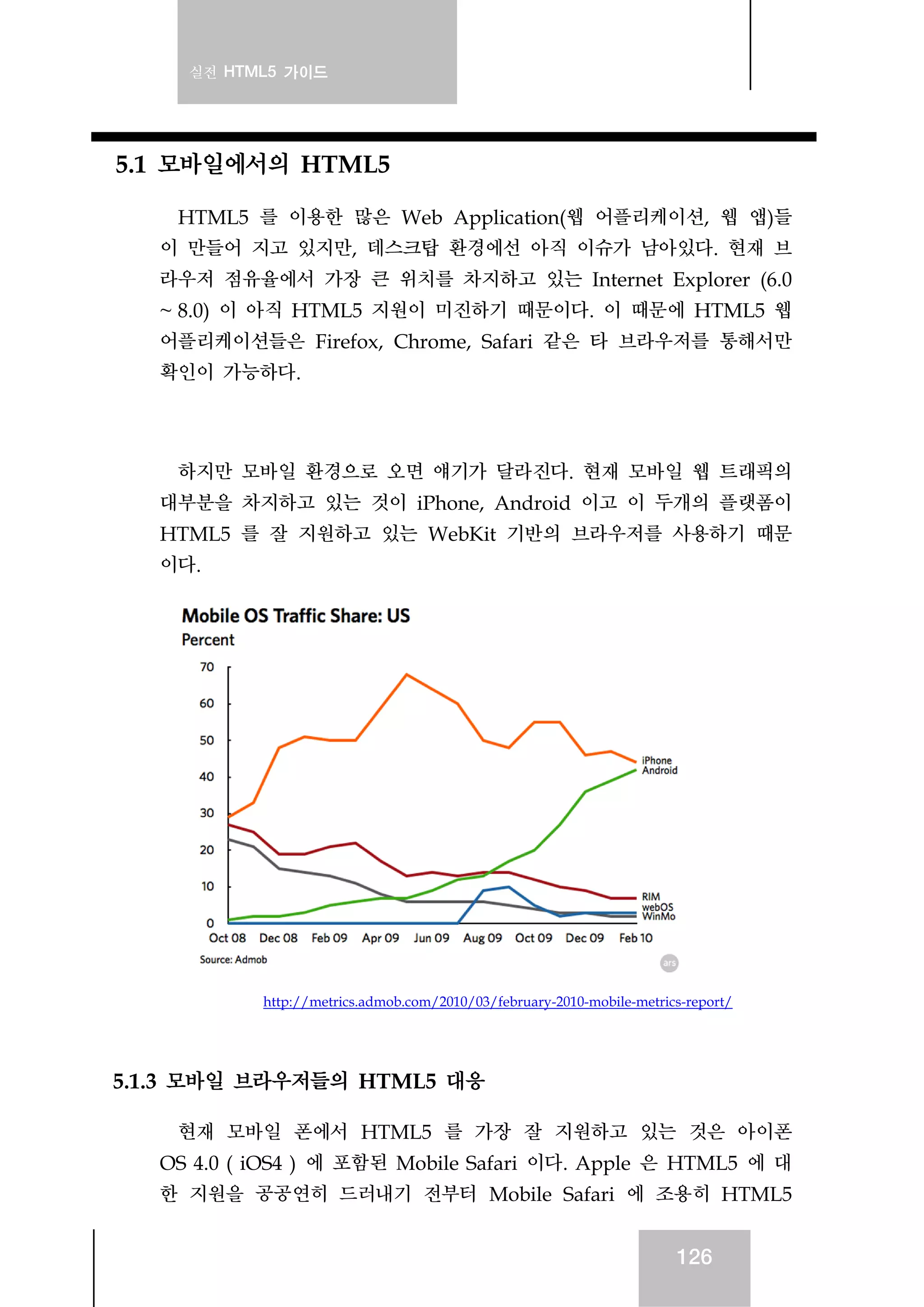 실전 HTML5 가이드
126
5.1 모바일에서의 HTML5
HTML5 를 이용한 많은 Web Application(웹 어플리케이션, 웹 앱)들
이 만들어 지고 있지만, 데스크탑 환경에선 아직 이슈가 남아있다. 현재 브
라우저 점유율에서 가장 큰 위치를 차지하고 있는 Internet Explorer (6.0
~ 8.0) 이 아직 HTML5 지원이 미진하기 때문이다. 이 때문에 HTML5 웹
어플리케이션들은 Firefox, Chrome, Safari 같은 타 브라우저를 통해서만
확인이 가능하다.
하지만 모바일 환경으로 오면 얘기가 달라진다. 현재 모바일 웹 트래픽의
대부분을 차지하고 있는 것이 iPhone, Android 이고 이 두개의 플랫폼이
HTML5 를 잘 지원하고 있는 WebKit 기반의 브라우저를 사용하기 때문
이다.
http://metrics.admob.com/2010/03/february-2010-mobile-metrics-report/
5.1.3 모바일 브라우저들의 HTML5 대응
현재 모바일 폰에서 HTML5 를 가장 잘 지원하고 있는 것은 아이폰
OS 4.0 ( iOS4 ) 에 포함된 Mobile Safari 이다. Apple 은 HTML5 에 대
한 지원을 공공연히 드러내기 전부터 Mobile Safari 에 조용히 HTML5
 