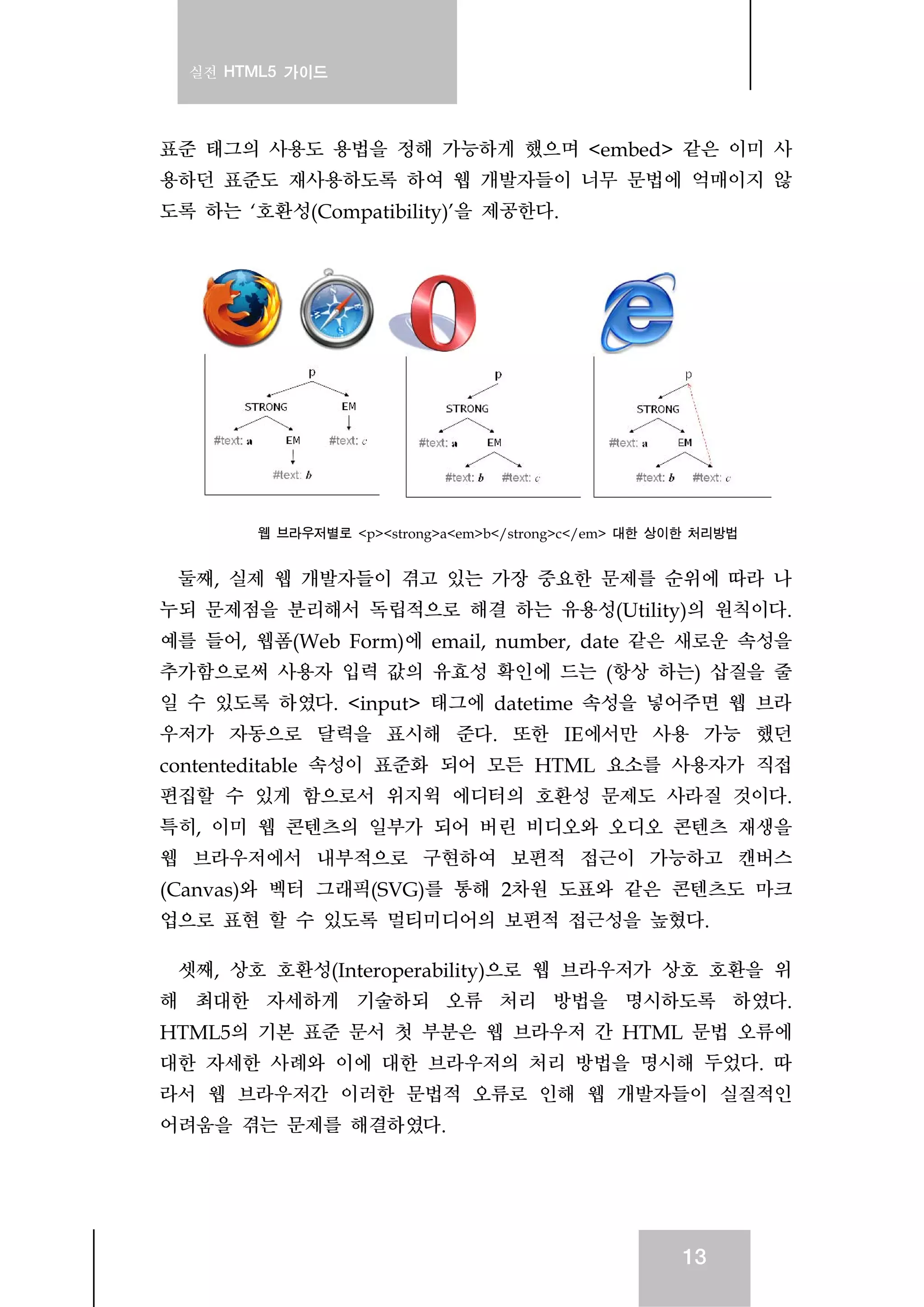 실전 HTML5 가이드
13
표준 태그의 사용도 용법을 정해 가능하게 했으며 <embed> 같은 이미 사
용하던 표준도 재사용하도록 하여 웹 개발자들이 너무 문법에 억매이지 않
도록 하는 ‘호환성(Compatibility)’을 제공한다.
웹 브라우저별로 <p><strong>a<em>b</strong>c</em> 대한 상이한 처리방법
둘째, 실제 웹 개발자들이 겪고 있는 가장 중요한 문제를 순위에 따라 나
누되 문제점을 분리해서 독립적으로 해결 하는 유용성(Utility)의 원칙이다.
예를 들어, 웹폼(Web Form)에 email, number, date 같은 새로운 속성을
추가함으로써 사용자 입력 값의 유효성 확인에 드는 (항상 하는) 삽질을 줄
일 수 있도록 하였다. <input> 태그에 datetime 속성을 넣어주면 웹 브라
우저가 자동으로 달력을 표시해 준다. 또한 IE에서만 사용 가능 했던
contenteditable 속성이 표준화 되어 모든 HTML 요소를 사용자가 직접
편집할 수 있게 함으로서 위지윅 에디터의 호환성 문제도 사라질 것이다.
특히, 이미 웹 콘텐츠의 일부가 되어 버린 비디오와 오디오 콘텐츠 재생을
웹 브라우저에서 내부적으로 구현하여 보편적 접근이 가능하고 캔버스
(Canvas)와 벡터 그래픽(SVG)를 통해 2차원 도표와 같은 콘텐츠도 마크
업으로 표현 할 수 있도록 멀티미디어의 보편적 접근성을 높혔다.
셋째, 상호 호환성(Interoperability)으로 웹 브라우저가 상호 호환을 위
해 최대한 자세하게 기술하되 오류 처리 방법을 명시하도록 하였다.
HTML5의 기본 표준 문서 첫 부분은 웹 브라우저 간 HTML 문법 오류에
대한 자세한 사례와 이에 대한 브라우저의 처리 방법을 명시해 두었다. 따
라서 웹 브라우저간 이러한 문법적 오류로 인해 웹 개발자들이 실질적인
어려움을 겪는 문제를 해결하였다.
 