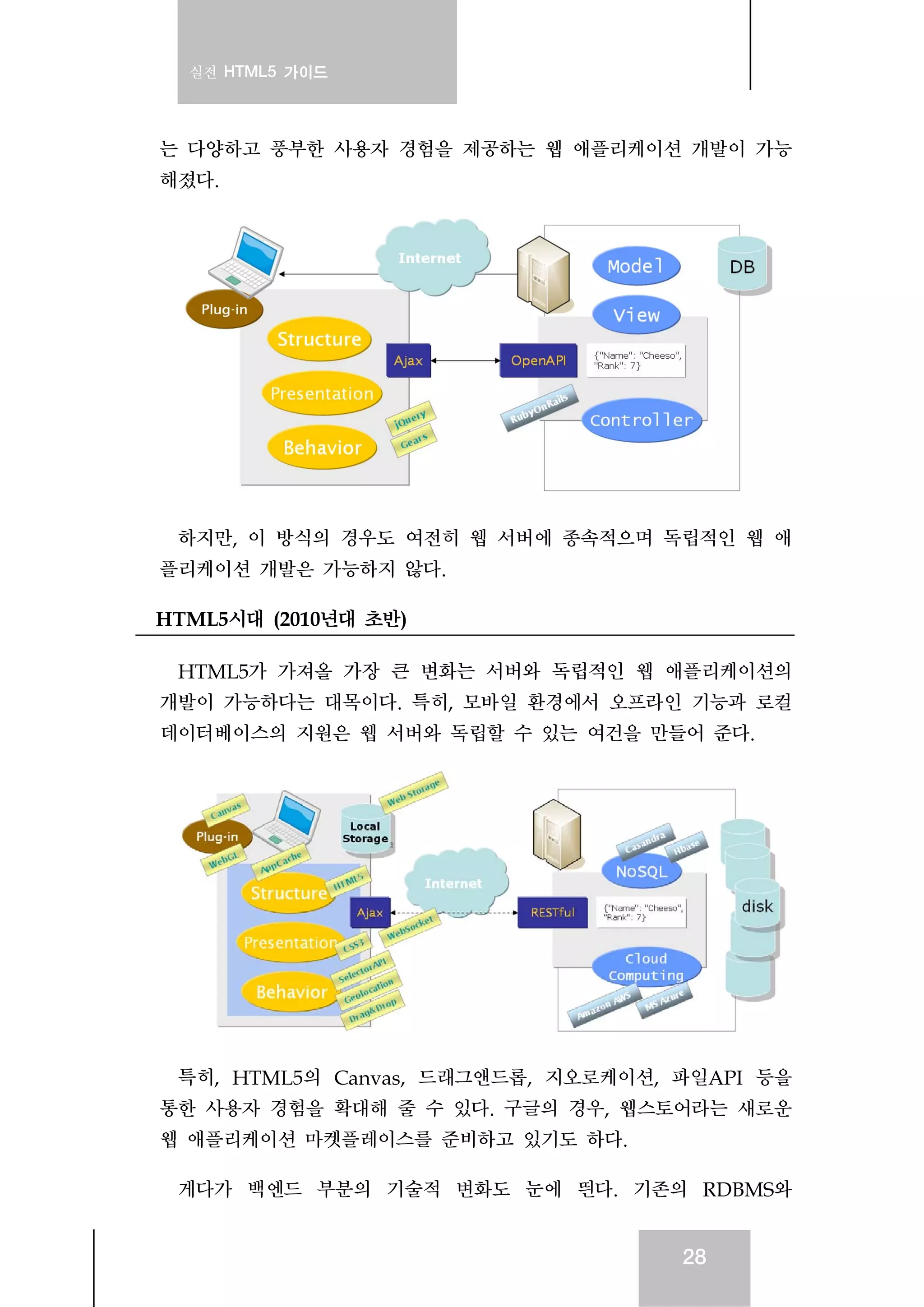 실전 HTML5 가이드
28
는 다양하고 풍부한 사용자 경험을 제공하는 웹 애플리케이션 개발이 가능
해졌다.
하지만, 이 방식의 경우도 여전히 웹 서버에 종속적으며 독립적인 웹 애
플리케이션 개발은 가능하지 않다.
HTML5시대 (2010년대 초반)
HTML5가 가져올 가장 큰 변화는 서버와 독립적인 웹 애플리케이션의
개발이 가능하다는 대목이다. 특히, 모바일 환경에서 오프라인 기능과 로컬
데이터베이스의 지원은 웹 서버와 독립할 수 있는 여건을 만들어 준다.
특히, HTML5의 Canvas, 드래그앤드롭, 지오로케이션, 파일API 등을
통한 사용자 경험을 확대해 줄 수 있다. 구글의 경우, 웹스토어라는 새로운
웹 애플리케이션 마켓플레이스를 준비하고 있기도 하다.
게다가 백엔드 부분의 기술적 변화도 눈에 띈다. 기존의 RDBMS와
 