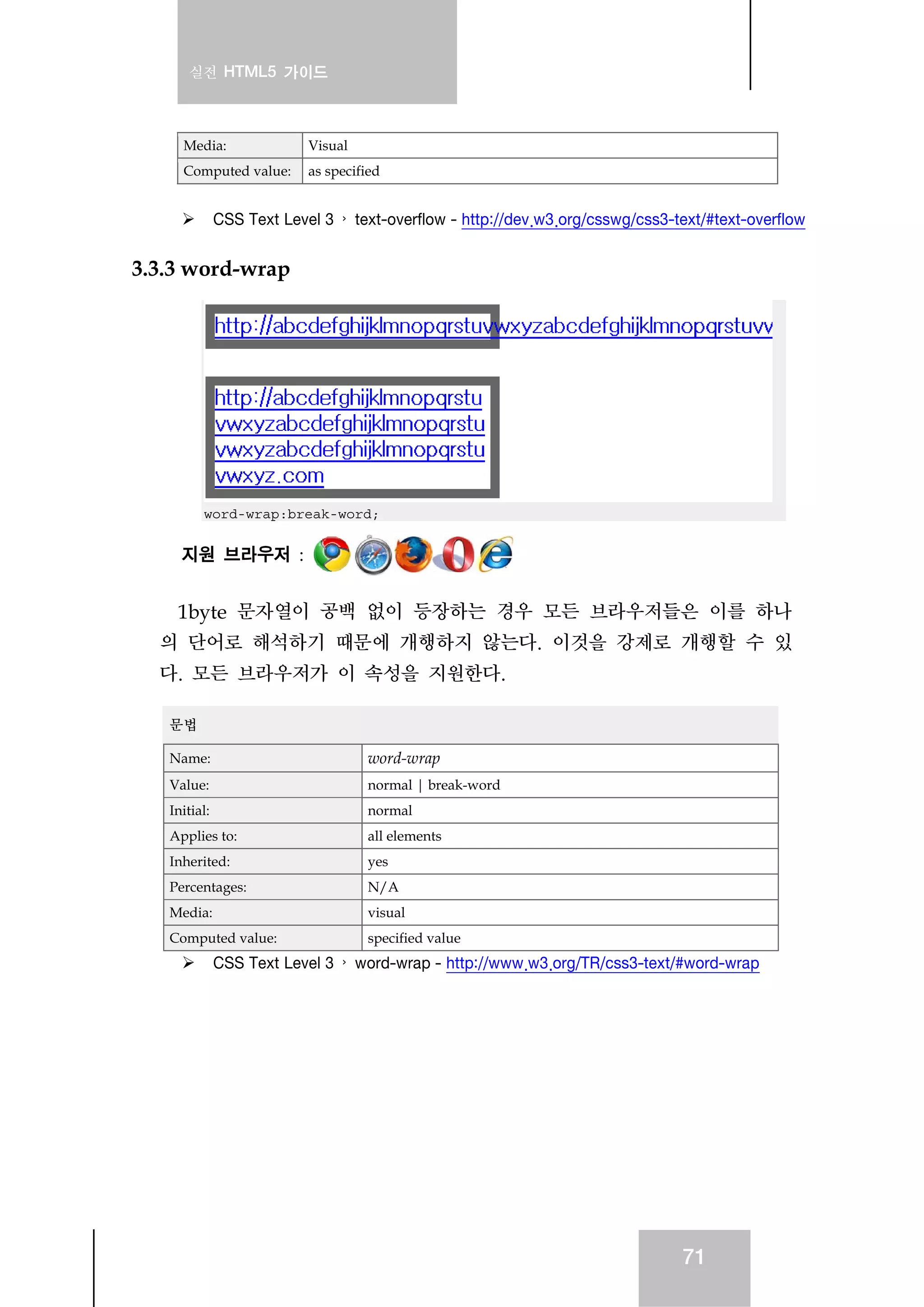 실전 HTML5 가이드
71
Media: Visual
Computed value: as specified
CSS Text Level 3 › text-overflow - http://dev.w3.org/csswg/css3-text/#text-overflow
3.3.3 word-wrap
word-wrap:break-word;
지원 브라우저 :
1byte 문자열이 공백 없이 등장하는 경우 모든 브라우저들은 이를 하나
의 단어로 해석하기 때문에 개행하지 않는다. 이것을 강제로 개행할 수 있
다. 모든 브라우저가 이 속성을 지원한다.
문법
Name: word-wrap
Value: normal | break-word
Initial: normal
Applies to: all elements
Inherited: yes
Percentages: N/A
Media: visual
Computed value: specified value
CSS Text Level 3 › word-wrap - http://www.w3.org/TR/css3-text/#word-wrap
 