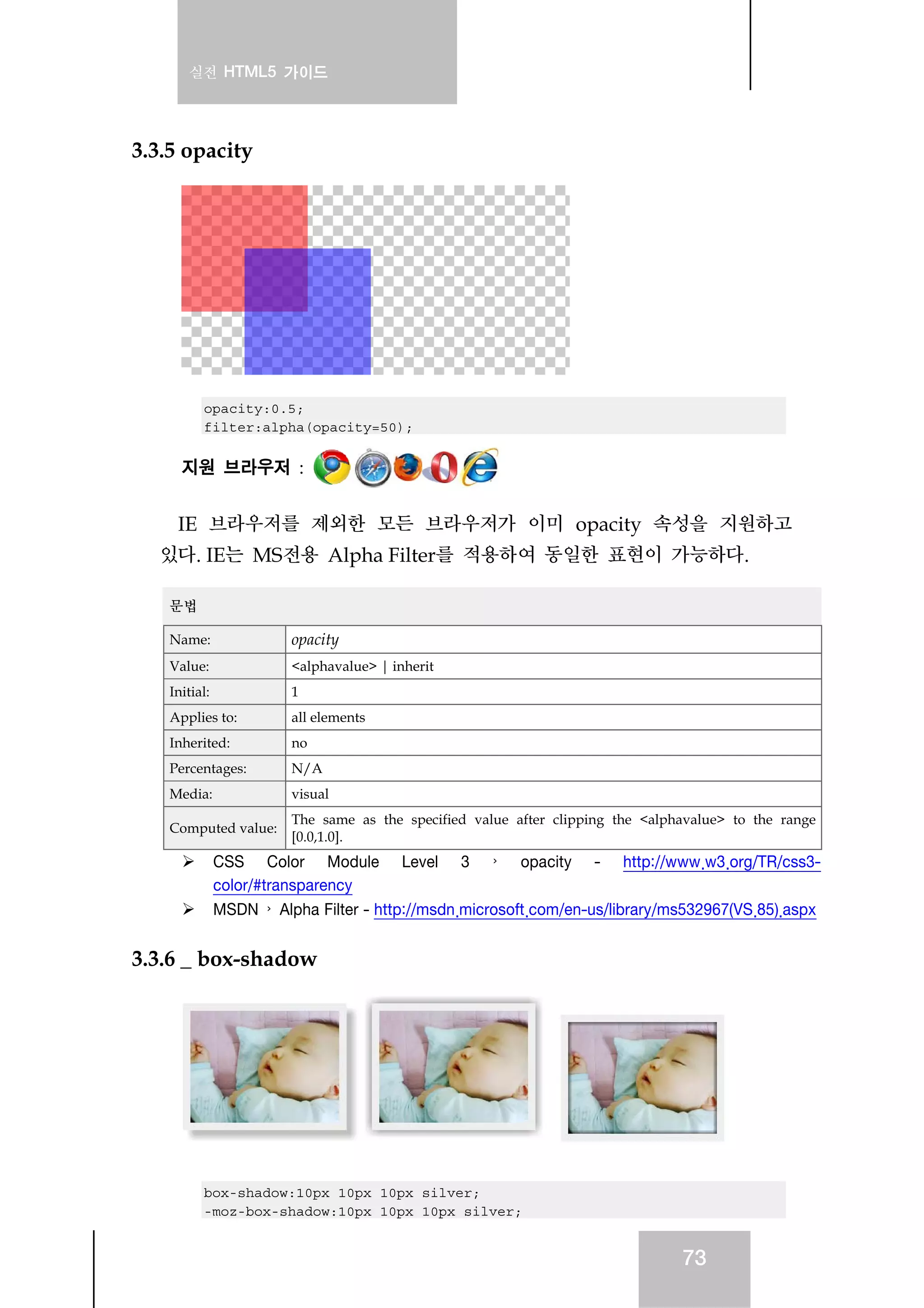 실전 HTML5 가이드
73
3.3.5 opacity
opacity:0.5;
filter:alpha(opacity=50);
지원 브라우저 :
IE 브라우저를 제외한 모든 브라우저가 이미 opacity 속성을 지원하고
있다. IE는 MS전용 Alpha Filter를 적용하여 동일한 표현이 가능하다.
문법
Name: opacity
Value: <alphavalue> | inherit
Initial: 1
Applies to: all elements
Inherited: no
Percentages: N/A
Media: visual
Computed value:
The same as the specified value after clipping the <alphavalue> to the range
[0.0,1.0].
CSS Color Module Level 3 › opacity - http://www.w3.org/TR/css3-
color/#transparency
MSDN › Alpha Filter - http://msdn.microsoft.com/en-us/library/ms532967(VS.85).aspx
3.3.6 _ box-shadow
box-shadow:10px 10px 10px silver;
-moz-box-shadow:10px 10px 10px silver;
 