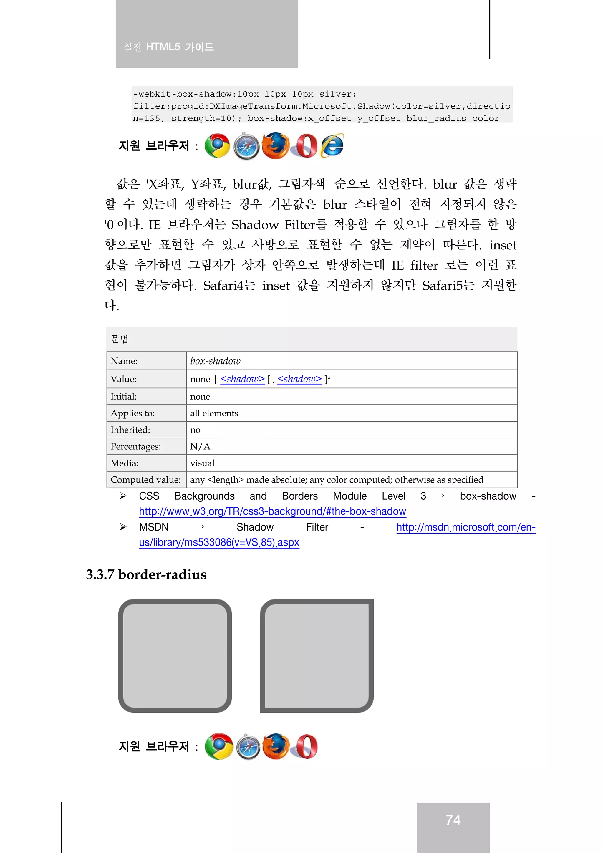 실전 HTML5 가이드
74
-webkit-box-shadow:10px 10px 10px silver;
filter:progid:DXImageTransform.Microsoft.Shadow(color=silver,directio
n=135, strength=10); box-shadow:x_offset y_offset blur_radius color
지원 브라우저 :
값은 'X좌표, Y좌표, blur값, 그림자색' 순으로 선언한다. blur 값은 생략
할 수 있는데 생략하는 경우 기본값은 blur 스타일이 전혀 지정되지 않은
'0'이다. IE 브라우저는 Shadow Filter를 적용할 수 있으나 그림자를 한 방
향으로만 표현할 수 있고 사방으로 표현할 수 없는 제약이 따른다. inset
값을 추가하면 그림자가 상자 안쪽으로 발생하는데 IE filter 로는 이런 표
현이 불가능하다. Safari4는 inset 값을 지원하지 않지만 Safari5는 지원한
다.
문법
Name: box-shadow
Value: none | <shadow> [ , <shadow> ]*
Initial: none
Applies to: all elements
Inherited: no
Percentages: N/A
Media: visual
Computed value: any <length> made absolute; any color computed; otherwise as specified
CSS Backgrounds and Borders Module Level 3 › box-shadow -
http://www.w3.org/TR/css3-background/#the-box-shadow
MSDN › Shadow Filter - http://msdn.microsoft.com/en-
us/library/ms533086(v=VS.85).aspx
3.3.7 border-radius
지원 브라우저 :
 
