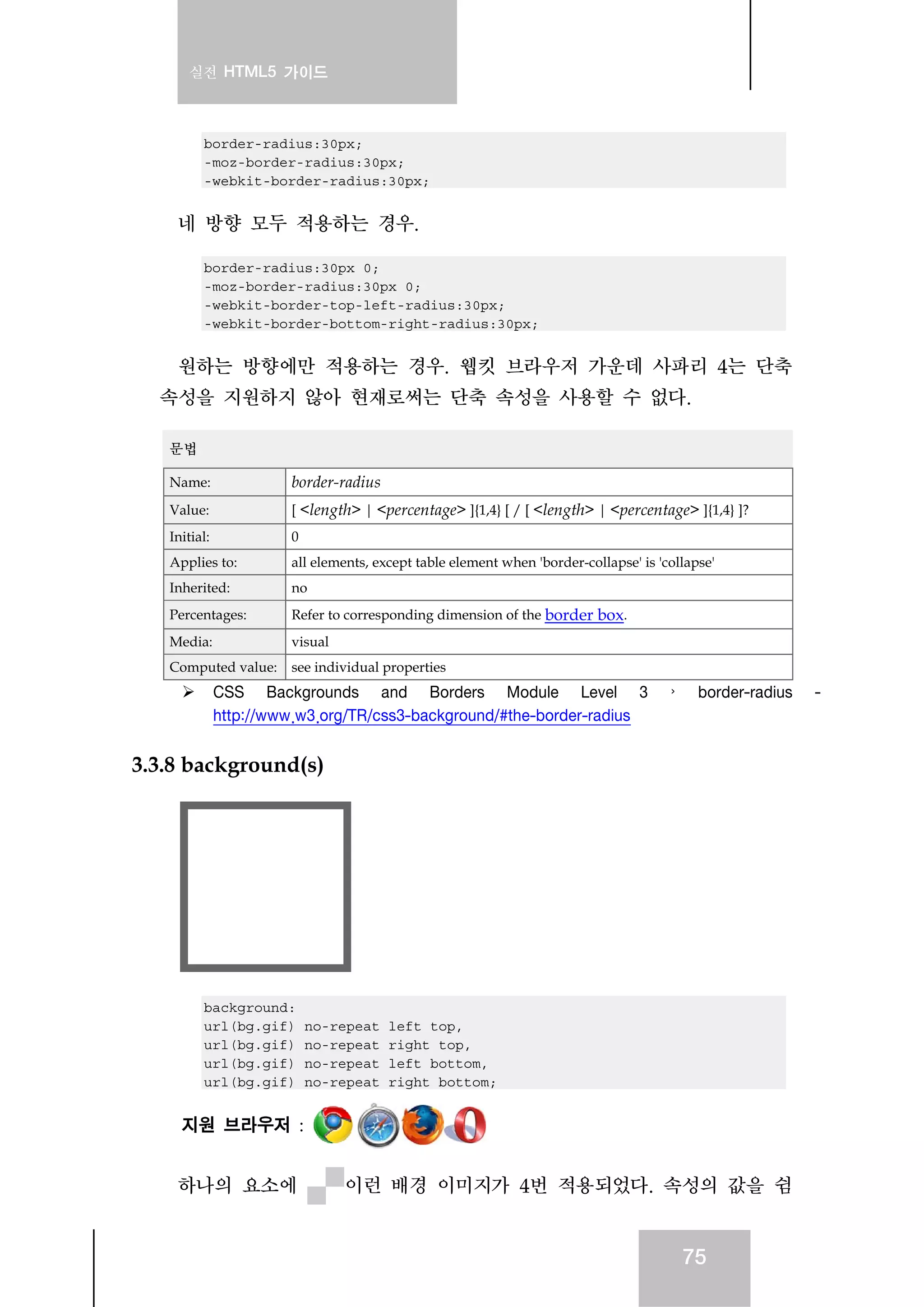 실전 HTML5 가이드
75
border-radius:30px;
-moz-border-radius:30px;
-webkit-border-radius:30px;
네 방향 모두 적용하는 경우.
border-radius:30px 0;
-moz-border-radius:30px 0;
-webkit-border-top-left-radius:30px;
-webkit-border-bottom-right-radius:30px;
원하는 방향에만 적용하는 경우. 웹킷 브라우저 가운데 사파리 4는 단축
속성을 지원하지 않아 현재로써는 단축 속성을 사용할 수 없다.
문법
Name: border-radius
Value: [ <length> | <percentage> ]{1,4} [ / [ <length> | <percentage> ]{1,4} ]?
Initial: 0
Applies to: all elements, except table element when 'border-collapse' is 'collapse'
Inherited: no
Percentages: Refer to corresponding dimension of the border box.
Media: visual
Computed value: see individual properties
CSS Backgrounds and Borders Module Level 3 › border-radius -
http://www.w3.org/TR/css3-background/#the-border-radius
3.3.8 background(s)
background:
url(bg.gif) no-repeat left top,
url(bg.gif) no-repeat right top,
url(bg.gif) no-repeat left bottom,
url(bg.gif) no-repeat right bottom;
지원 브라우저 :
하나의 요소에 이런 배경 이미지가 4번 적용되었다. 속성의 값을 쉼
 