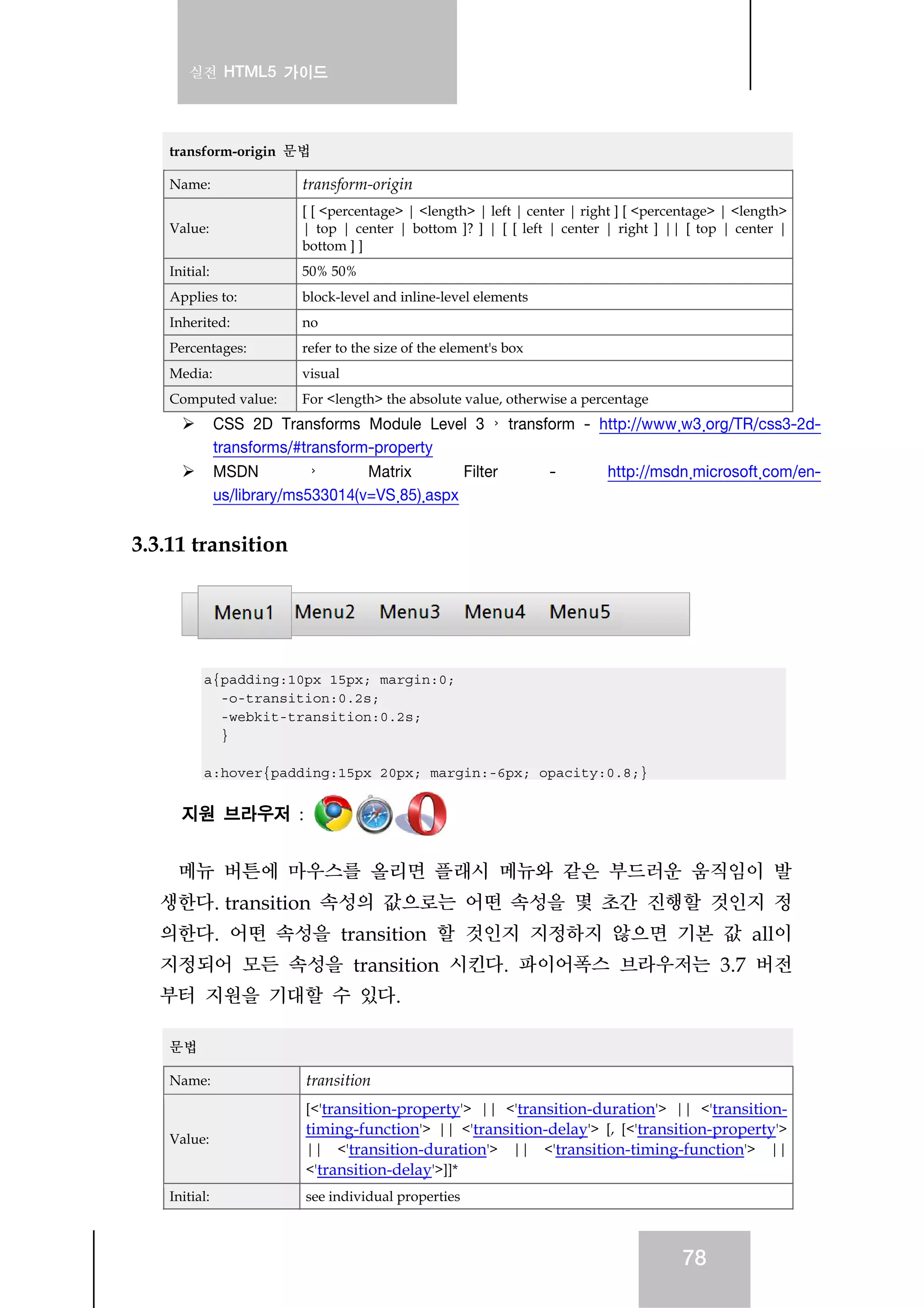 실전 HTML5 가이드
78
transform-origin 문법
Name: transform-origin
Value:
[ [ <percentage> | <length> | left | center | right ] [ <percentage> | <length>
| top | center | bottom ]? ] | [ [ left | center | right ] || [ top | center |
bottom ] ]
Initial: 50% 50%
Applies to: block-level and inline-level elements
Inherited: no
Percentages: refer to the size of the element's box
Media: visual
Computed value: For <length> the absolute value, otherwise a percentage
CSS 2D Transforms Module Level 3 › transform - http://www.w3.org/TR/css3-2d-
transforms/#transform-property
MSDN › Matrix Filter - http://msdn.microsoft.com/en-
us/library/ms533014(v=VS.85).aspx
3.3.11 transition
a{padding:10px 15px; margin:0;
-o-transition:0.2s;
-webkit-transition:0.2s;
}
a:hover{padding:15px 20px; margin:-6px; opacity:0.8;}
지원 브라우저 :
메뉴 버튼에 마우스를 올리면 플래시 메뉴와 같은 부드러운 움직임이 발
생한다. transition 속성의 값으로는 어떤 속성을 몇 초간 진행할 것인지 정
의한다. 어떤 속성을 transition 할 것인지 지정하지 않으면 기본 값 all이
지정되어 모든 속성을 transition 시킨다. 파이어폭스 브라우저는 3.7 버전
부터 지원을 기대할 수 있다.
문법
Name: transition
Value:
[<'transition-property'> || <'transition-duration'> || <'transition-
timing-function'> || <'transition-delay'> [, [<'transition-property'>
|| <'transition-duration'> || <'transition-timing-function'> ||
<'transition-delay'>]]*
Initial: see individual properties
 