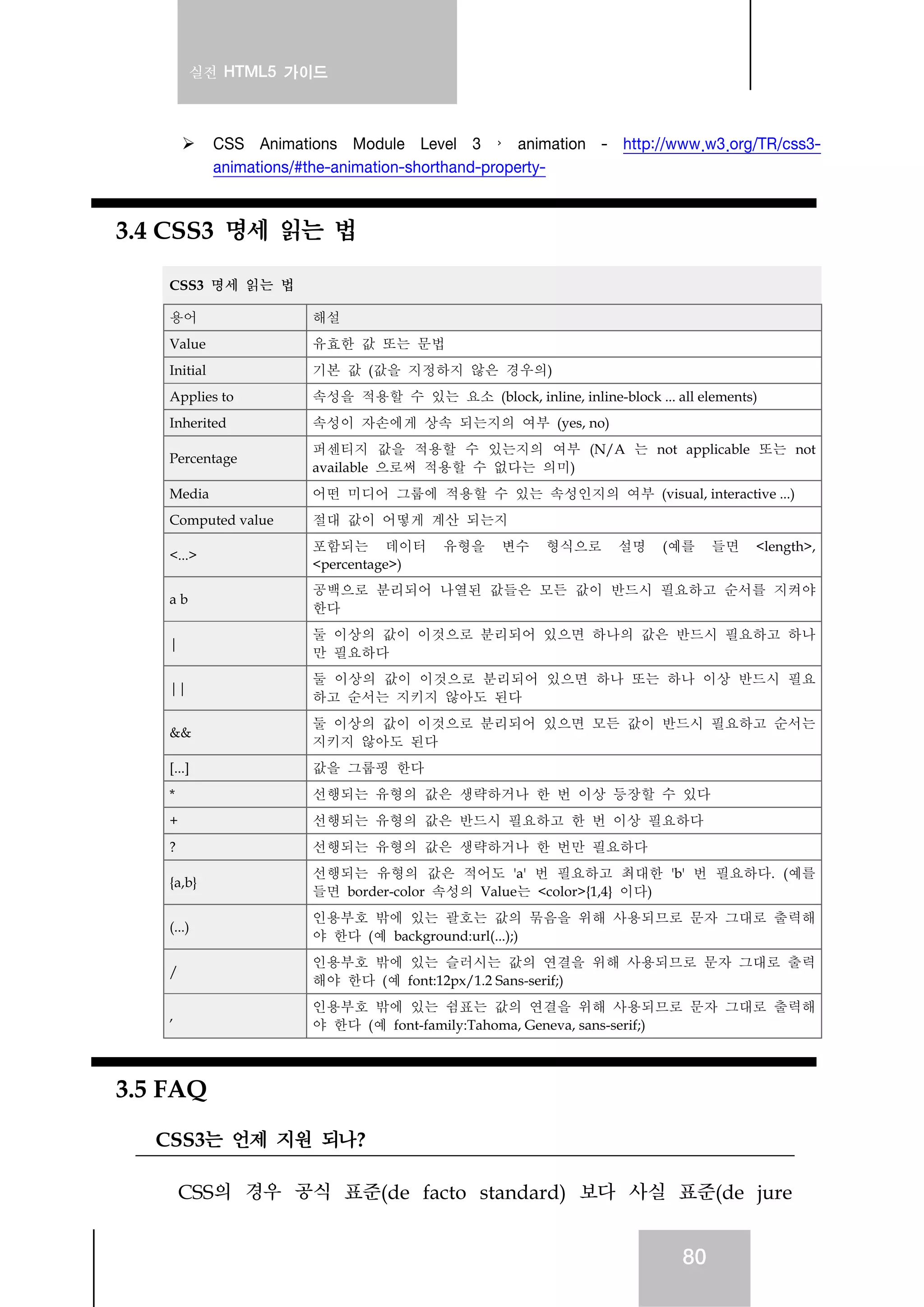 실전 HTML5 가이드
80
CSS Animations Module Level 3 › animation - http://www.w3.org/TR/css3-
animations/#the-animation-shorthand-property-
3.4 CSS3 명세 읽는 법
CSS3 명세 읽는 법
용어 해설
Value 유효한 값 또는 문법
Initial 기본 값 (값을 지정하지 않은 경우의)
Applies to 속성을 적용할 수 있는 요소 (block, inline, inline-block ... all elements)
Inherited 속성이 자손에게 상속 되는지의 여부 (yes, no)
Percentage
퍼센티지 값을 적용할 수 있는지의 여부 (N/A 는 not applicable 또는 not
available 으로써 적용할 수 없다는 의미)
Media 어떤 미디어 그룹에 적용할 수 있는 속성인지의 여부 (visual, interactive ...)
Computed value 절대 값이 어떻게 계산 되는지
<...>
포함되는 데이터 유형을 변수 형식으로 설명 (예를 들면 <length>,
<percentage>)
a b
공백으로 분리되어 나열된 값들은 모든 값이 반드시 필요하고 순서를 지켜야
한다
|
둘 이상의 값이 이것으로 분리되어 있으면 하나의 값은 반드시 필요하고 하나
만 필요하다
||
둘 이상의 값이 이것으로 분리되어 있으면 하나 또는 하나 이상 반드시 필요
하고 순서는 지키지 않아도 된다
&&
둘 이상의 값이 이것으로 분리되어 있으면 모든 값이 반드시 필요하고 순서는
지키지 않아도 된다
[...] 값을 그룹핑 한다
* 선행되는 유형의 값은 생략하거나 한 번 이상 등장할 수 있다
+ 선행되는 유형의 값은 반드시 필요하고 한 번 이상 필요하다
? 선행되는 유형의 값은 생략하거나 한 번만 필요하다
{a,b}
선행되는 유형의 값은 적어도 'a' 번 필요하고 최대한 'b' 번 필요하다. (예를
들면 border-color 속성의 Value는 <color>{1,4} 이다)
(...)
인용부호 밖에 있는 괄호는 값의 묶음을 위해 사용되므로 문자 그대로 출력해
야 한다 (예 background:url(...);)
/
인용부호 밖에 있는 슬러시는 값의 연결을 위해 사용되므로 문자 그대로 출력
해야 한다 (예 font:12px/1.2 Sans-serif;)
,
인용부호 밖에 있는 쉼표는 값의 연결을 위해 사용되므로 문자 그대로 출력해
야 한다 (예 font-family:Tahoma, Geneva, sans-serif;)
3.5 FAQ
CSS3는 언제 지원 되나?
CSS의 경우 공식 표준(de facto standard) 보다 사실 표준(de jure
 