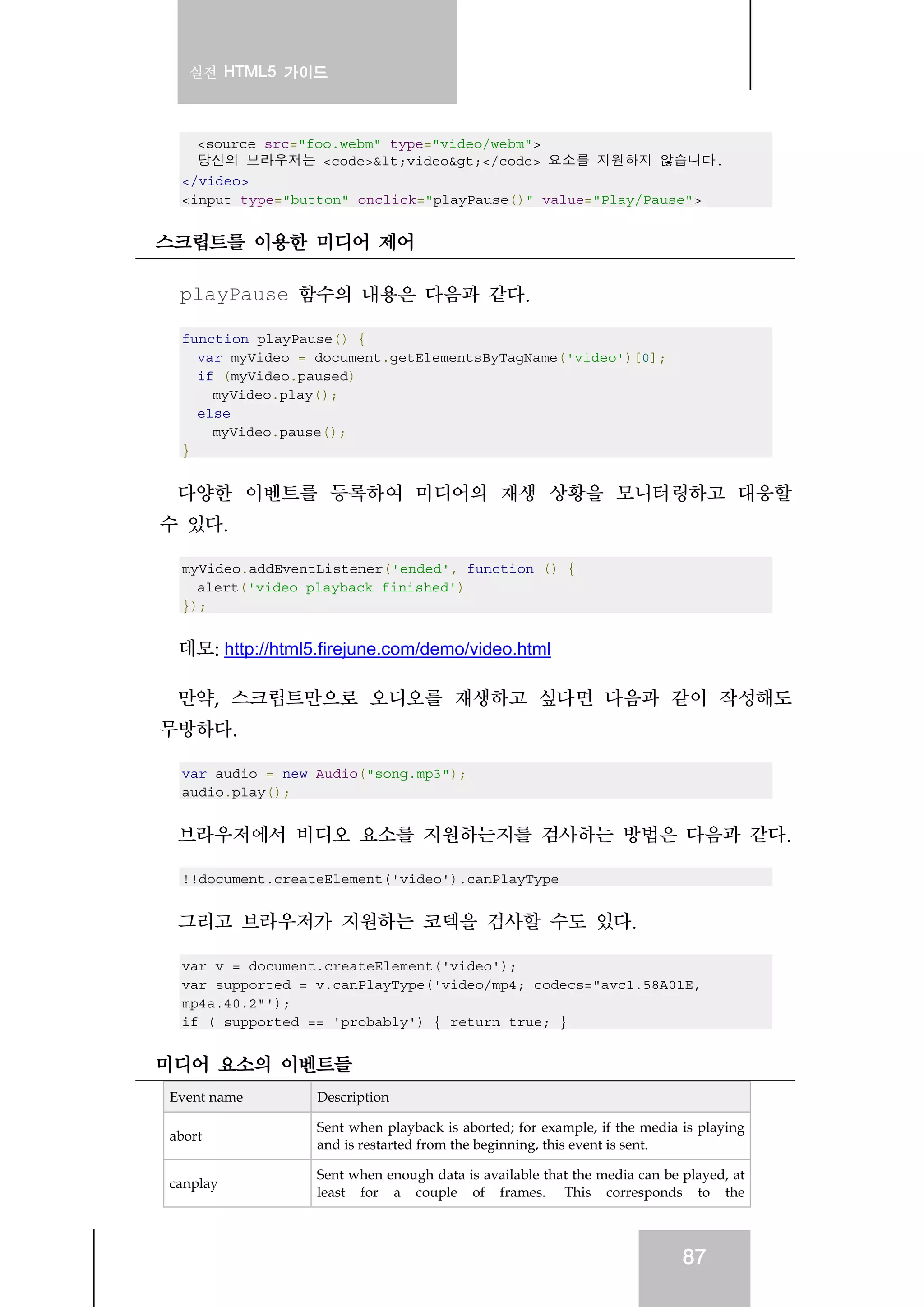 실전 HTML5 가이드
87
<source src="foo.webm" type="video/webm">
당신의 브라우저는 <code>&lt;video&gt;</code> 요소를 지원하지 않습니다.
</video>
<input type="button" onclick="playPause()" value="Play/Pause">
스크립트를 이용한 미디어 제어
playPause 함수의 내용은 다음과 같다.
function playPause() {
var myVideo = document.getElementsByTagName('video')[0];
if (myVideo.paused)
myVideo.play();
else
myVideo.pause();
}
다양한 이벤트를 등록하여 미디어의 재생 상황을 모니터링하고 대응할
수 있다.
myVideo.addEventListener('ended', function () {
alert('video playback finished')
});
데모: http://html5.firejune.com/demo/video.html
만약, 스크립트만으로 오디오를 재생하고 싶다면 다음과 같이 작성해도
무방하다.
var audio = new Audio("song.mp3");
audio.play();
브라우저에서 비디오 요소를 지원하는지를 검사하는 방법은 다음과 같다.
!!document.createElement('video').canPlayType
그리고 브라우저가 지원하는 코덱을 검사할 수도 있다.
var v = document.createElement('video');
var supported = v.canPlayType('video/mp4; codecs="avc1.58A01E,
mp4a.40.2"');
if ( supported == 'probably') { return true; }
미디어 요소의 이벤트들
Event name Description
abort
Sent when playback is aborted; for example, if the media is playing
and is restarted from the beginning, this event is sent.
canplay
Sent when enough data is available that the media can be played, at
least for a couple of frames. This corresponds to the
 