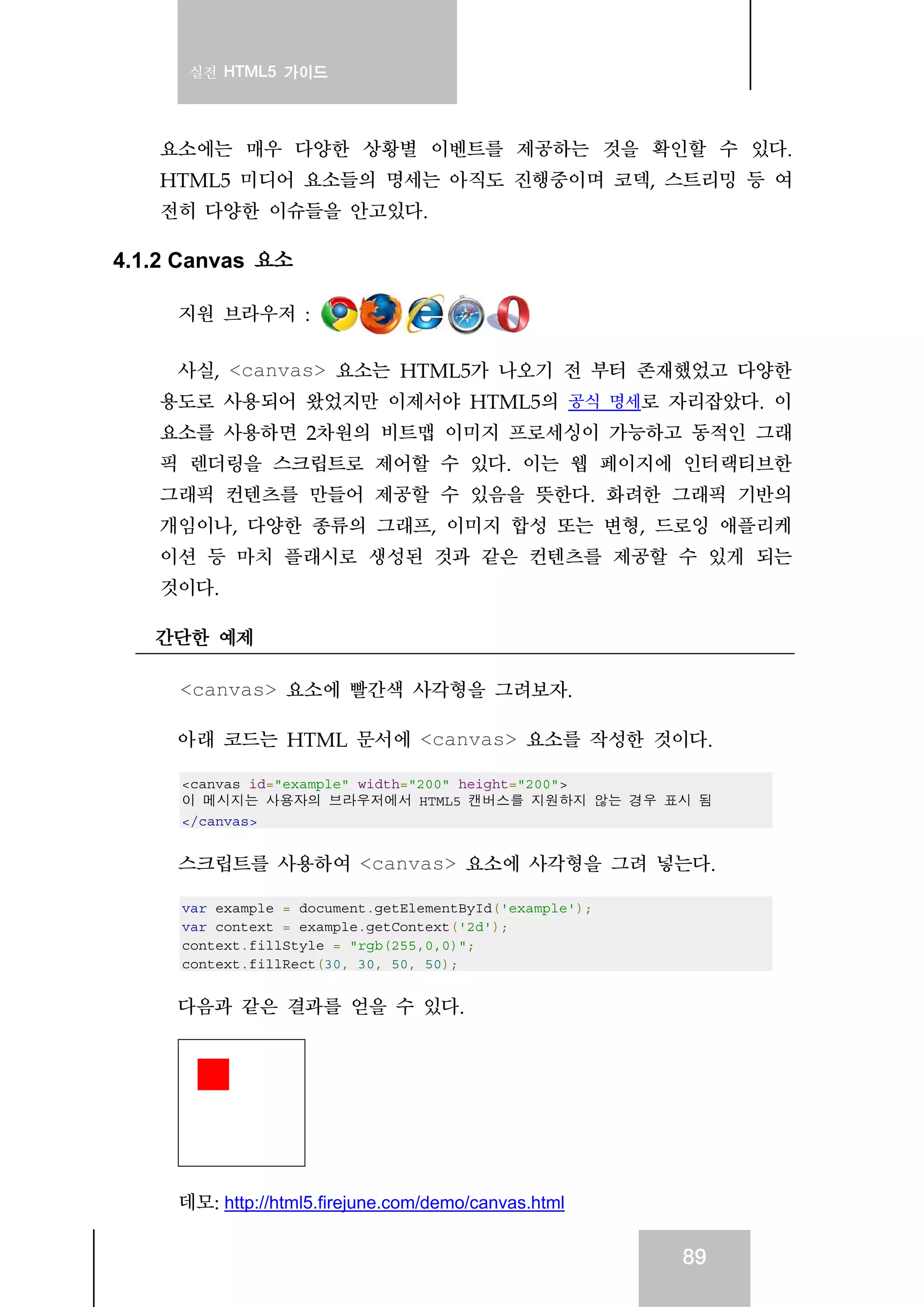 실전 HTML5 가이드
89
요소에는 매우 다양한 상황별 이벤트를 제공하는 것을 확인할 수 있다.
HTML5 미디어 요소들의 명세는 아직도 진행중이며 코덱, 스트리밍 등 여
전히 다양한 이슈들을 안고있다.
4.1.2 Canvas 요소
지원 브라우저 :
사실, <canvas> 요소는 HTML5가 나오기 전 부터 존재했었고 다양한
용도로 사용되어 왔었지만 이제서야 HTML5의 공식 명세로 자리잡았다. 이
요소를 사용하면 2차원의 비트맵 이미지 프로세싱이 가능하고 동적인 그래
픽 렌더링을 스크립트로 제어할 수 있다. 이는 웹 페이지에 인터랙티브한
그래픽 컨텐츠를 만들어 제공할 수 있음을 뜻한다. 화려한 그래픽 기반의
개임이나, 다양한 종류의 그래프, 이미지 합성 또는 변형, 드로잉 애플리케
이션 등 마치 플래시로 생성된 것과 같은 컨텐츠를 제공할 수 있게 되는
것이다.
간단한 예제
<canvas> 요소에 빨간색 사각형을 그려보자.
아래 코드는 HTML 문서에 <canvas> 요소를 작성한 것이다.
<canvas id="example" width="200" height="200">
이 메시지는 사용자의 브라우저에서 HTML5 캔버스를 지원하지 않는 경우 표시 됨
</canvas>
스크립트를 사용하여 <canvas> 요소에 사각형을 그려 넣는다.
var example = document.getElementById('example');
var context = example.getContext('2d');
context.fillStyle = "rgb(255,0,0)";
context.fillRect(30, 30, 50, 50);
다음과 같은 결과를 얻을 수 있다.
데모: http://html5.firejune.com/demo/canvas.html
 