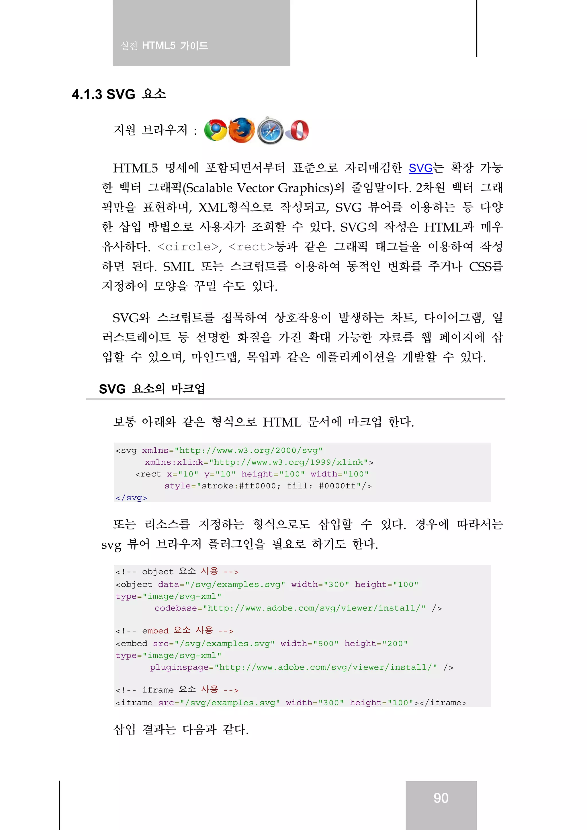 실전 HTML5 가이드
90
4.1.3 SVG 요소
지원 브라우저 :
HTML5 명세에 포함되면서부터 표준으로 자리매김한 SVG는 확장 가능
한 백터 그래픽(Scalable Vector Graphics)의 줄임말이다. 2차원 백터 그래
픽만을 표현하며, XML형식으로 작성되고, SVG 뷰어를 이용하는 등 다양
한 삽입 방법으로 사용자가 조회할 수 있다. SVG의 작성은 HTML과 매우
유사하다. <circle>, <rect>등과 같은 그래픽 태그들을 이용하여 작성
하면 된다. SMIL 또는 스크립트를 이용하여 동적인 변화를 주거나 CSS를
지정하여 모양을 꾸밀 수도 있다.
SVG와 스크립트를 접목하여 상호작용이 발생하는 차트, 다이어그램, 일
러스트레이트 등 선명한 화질을 가진 확대 가능한 자료를 웹 페이지에 삽
입할 수 있으며, 마인드맵, 목업과 같은 애플리케이션을 개발할 수 있다.
SVG 요소의 마크업
보통 아래와 같은 형식으로 HTML 문서에 마크업 한다.
<svg xmlns="http://www.w3.org/2000/svg"
xmlns:xlink="http://www.w3.org/1999/xlink">
<rect x="10" y="10" height="100" width="100"
style="stroke:#ff0000; fill: #0000ff"/>
</svg>
또는 리소스를 지정하는 형식으로도 삽입할 수 있다. 경우에 따라서는
svg 뷰어 브라우저 플러그인을 필요로 하기도 한다.
<!-- object 요소 사용 -->
<object data="/svg/examples.svg" width="300" height="100"
type="image/svg+xml"
codebase="http://www.adobe.com/svg/viewer/install/" />
<!-- embed 요소 사용 -->
<embed src="/svg/examples.svg" width="500" height="200"
type="image/svg+xml"
pluginspage="http://www.adobe.com/svg/viewer/install/" />
<!-- iframe 요소 사용 -->
<iframe src="/svg/examples.svg" width="300" height="100"></iframe>
삽입 결과는 다음과 같다.
 