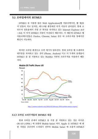 실전 HTML5 가이드
126
5.1 모바일에서의 HTML5
HTML5 를 이용한 많은 Web Application(웹 어플리케이션, 웹 앱)들
이 만들어 지고 있지만, 데스크탑 환경에선 아직 이슈가 남아있다. 현재 브
라우저 점유율에서 가장 큰 위치를 차지하고 있는 Internet Explorer (6.0
~ 8.0) 이 아직 HTML5 지원이 미진하기 때문이다. 이 때문에 HTML5 웹
어플리케이션들은 Firefox, Chrome, Safari 같은 타 브라우저를 통해서만
확인이 가능하다.
하지만 모바일 환경으로 오면 얘기가 달라진다. 현재 모바일 웹 트래픽의
대부분을 차지하고 있는 것이 iPhone, Android 이고 이 두개의 플랫폼이
HTML5 를 잘 지원하고 있는 WebKit 기반의 브라우저를 사용하기 때문
이다.
http://metrics.admob.com/2010/03/february-2010-mobile-metrics-report/
5.1.3 모바일 브라우저들의 HTML5 대응
현재 모바일 폰에서 HTML5 를 가장 잘 지원하고 있는 것은 아이폰
OS 4.0 ( iOS4 ) 에 포함된 Mobile Safari 이다. Apple 은 HTML5 에 대
한 지원을 공공연히 드러내기 전부터 Mobile Safari 에 조용히 HTML5
 