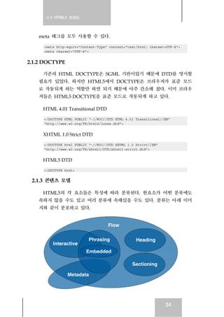 실전 HTML5 가이드
34
meta 태그를 모두 사용할 수 있다.
<meta http-equiv="Content-Type" content="text/html; charset=UTF-8">
<meta charset="UTF-8">
2.1.2 DOCTYPE
기존의 HTML DOCTYPE은 SGML 기반이었기 때문에 DTD를 명시할
필요가 있었다. 하지만 HTML5에서 DOCTYPE은 브라우저가 표준 모드
로 작동되게 하는 역할만 하면 되기 때문에 아주 간소해 졌다. 이미 브라우
저들은 HTML5 DOCTYPE을 표준 모드로 작동되게 하고 있다.
HTML 4.01 Transitional DTD
<!DOCTYPE HTML PUBLIC "-//W3C//DTD HTML 4.01 Transitional//EN"
"http://www.w3.org/TR/html4/loose.dtd">
XHTML 1.0 Strict DTD
<!DOCTYPE html PUBLIC "-//W3C//DTD XHTML 1.0 Strict//EN"
"http://www.w3.org/TR/xhtml1/DTD/xhtml1-strict.dtd">
HTML5 DTD
<!DOCTYPE html>
2.1.3 콘텐츠 모델
HTML5의 각 요소들은 특성에 따라 분류된다. 한요소가 어떤 분류에도
속하지 않을 수도 있고 여러 분류에 속해있을 수도 있다. 분류는 아래 이미
지와 같이 분포하고 있다.
 