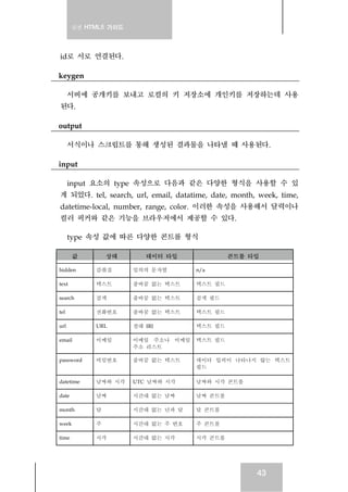 실전 HTML5 가이드
43
id로 서로 연결된다.
keygen
서버에 공개키를 보내고 로컬의 키 저장소에 개인키를 저장하는데 사용
된다.
output
서식이나 스크립트를 통해 생성된 결과물을 나타낼 때 사용된다.
input
input 요소의 type 속성으로 다음과 같은 다양한 형식을 사용할 수 있
게 되었다. tel, search, url, email, datatime, date, month, week, time,
datetime-local, number, range, color. 이러한 속성을 사용해서 달력이나
컬러 픽커와 같은 기능을 브라우저에서 제공할 수 있다.
type 속성 값에 따른 다양한 콘트롤 형식
값 상태 테이터 타입 콘트롤 타입
hidden 감춰짐 임의의 문자열 n/a
text 텍스트 줄바꿈 없는 텍스트 텍스트 필드
search 검색 줄바꿈 없는 텍스트 검색 필드
tel 전화번호 줄바꿈 없는 텍스트 텍스트 필드
url URL 절대 IRI 텍스트 필드
email 이메일 이메일 주소나 이메일
주소 리스트
텍스트 필드
password 비밀번호 줄바꿈 없는 텍스트 데이터 입력이 나타나지 않는 텍스트
필드
datetime 날짜와 시각 UTC 날짜와 시각 날짜와 시각 콘트롤
date 날짜 시간대 없는 날짜 날짜 콘트롤
month 달 시간대 없는 년과 달 달 콘트롤
week 주 시간대 없는 주 번호 주 콘트롤
time 시각 시간대 없는 시각 시각 콘트롤
 