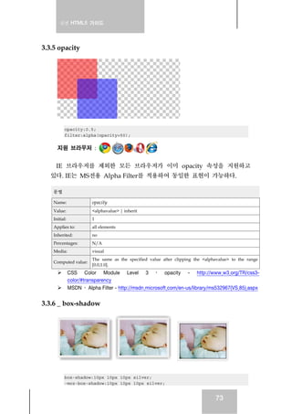 실전 HTML5 가이드
73
3.3.5 opacity
opacity:0.5;
filter:alpha(opacity=50);
지원 브라우저 :
IE 브라우저를 제외한 모든 브라우저가 이미 opacity 속성을 지원하고
있다. IE는 MS전용 Alpha Filter를 적용하여 동일한 표현이 가능하다.
문법
Name: opacity
Value: <alphavalue> | inherit
Initial: 1
Applies to: all elements
Inherited: no
Percentages: N/A
Media: visual
Computed value:
The same as the specified value after clipping the <alphavalue> to the range
[0.0,1.0].
CSS Color Module Level 3 › opacity - http://www.w3.org/TR/css3-
color/#transparency
MSDN › Alpha Filter - http://msdn.microsoft.com/en-us/library/ms532967(VS.85).aspx
3.3.6 _ box-shadow
box-shadow:10px 10px 10px silver;
-moz-box-shadow:10px 10px 10px silver;
 