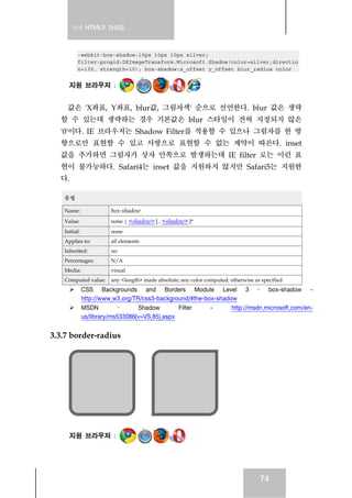 실전 HTML5 가이드
74
-webkit-box-shadow:10px 10px 10px silver;
filter:progid:DXImageTransform.Microsoft.Shadow(color=silver,directio
n=135, strength=10); box-shadow:x_offset y_offset blur_radius color
지원 브라우저 :
값은 'X좌표, Y좌표, blur값, 그림자색' 순으로 선언한다. blur 값은 생략
할 수 있는데 생략하는 경우 기본값은 blur 스타일이 전혀 지정되지 않은
'0'이다. IE 브라우저는 Shadow Filter를 적용할 수 있으나 그림자를 한 방
향으로만 표현할 수 있고 사방으로 표현할 수 없는 제약이 따른다. inset
값을 추가하면 그림자가 상자 안쪽으로 발생하는데 IE filter 로는 이런 표
현이 불가능하다. Safari4는 inset 값을 지원하지 않지만 Safari5는 지원한
다.
문법
Name: box-shadow
Value: none | <shadow> [ , <shadow> ]*
Initial: none
Applies to: all elements
Inherited: no
Percentages: N/A
Media: visual
Computed value: any <length> made absolute; any color computed; otherwise as specified
CSS Backgrounds and Borders Module Level 3 › box-shadow -
http://www.w3.org/TR/css3-background/#the-box-shadow
MSDN › Shadow Filter - http://msdn.microsoft.com/en-
us/library/ms533086(v=VS.85).aspx
3.3.7 border-radius
지원 브라우저 :
 