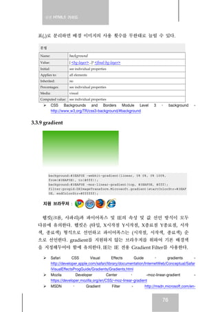실전 HTML5 가이드
76
표(,)로 분리하면 배경 이미지의 사용 횟수를 무한대로 늘릴 수 있다.
문법
Name: background
Value: [ <bg-layer> , ]* <final-bg-layer>
Initial: see individual properties
Applies to: all elements
Inherited: no
Percentages: see individual properties
Media: visual
Computed value: see individual properties
CSS Backgrounds and Borders Module Level 3 › background -
http://www.w3.org/TR/css3-background/#background
3.3.9 gradient
background:#3EAF0E -webkit-gradient(linear, 0% 0%, 0% 100%,
from(#3EAF0E), to(#fff));
background:#3EAF0E -moz-linear-gradient(top, #3EAF0E, #fff);
filter:progid:DXImageTransform.Microsoft.gradient(startColorStr=#3EAF
0E, endColorStr=#ffffff);
지원 브라우저 :
웹킷(크롬, 사파리)과 파이어폭스 및 IE의 속성 및 값 선언 방식이 모두
다름에 유의한다. 웹킷은 (타입, X시작점 Y시작점, X종료점 Y종료점, 시작
색, 종료색) 형식으로 선언하고 파이어폭스는 (시작점, 시작색, 종료색) 순
으로 선언한다. gradient를 지원하지 않는 브라우저를 위하여 기본 배경색
을 지정해두어야 함에 유의한다. IE는 IE 전용 Gradient Filter를 사용한다.
Safari CSS Visual Effects Guide › gradients -
http://developer.apple.com/safari/library/documentation/InternetWeb/Conceptual/Safar
iVisualEffectsProgGuide/Gradients/Gradients.html
Mozila Developer Center › -moz-linear-gradient -
https://developer.mozilla.org/en/CSS/-moz-linear-gradient
MSDN › Gradient Filter - http://msdn.microsoft.com/en-
 