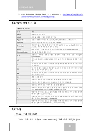 실전 HTML5 가이드
80
CSS Animations Module Level 3 › animation - http://www.w3.org/TR/css3-
animations/#the-animation-shorthand-property-
3.4 CSS3 명세 읽는 법
CSS3 명세 읽는 법
용어 해설
Value 유효한 값 또는 문법
Initial 기본 값 (값을 지정하지 않은 경우의)
Applies to 속성을 적용할 수 있는 요소 (block, inline, inline-block ... all elements)
Inherited 속성이 자손에게 상속 되는지의 여부 (yes, no)
Percentage
퍼센티지 값을 적용할 수 있는지의 여부 (N/A 는 not applicable 또는 not
available 으로써 적용할 수 없다는 의미)
Media 어떤 미디어 그룹에 적용할 수 있는 속성인지의 여부 (visual, interactive ...)
Computed value 절대 값이 어떻게 계산 되는지
<...>
포함되는 데이터 유형을 변수 형식으로 설명 (예를 들면 <length>,
<percentage>)
a b
공백으로 분리되어 나열된 값들은 모든 값이 반드시 필요하고 순서를 지켜야
한다
|
둘 이상의 값이 이것으로 분리되어 있으면 하나의 값은 반드시 필요하고 하나
만 필요하다
||
둘 이상의 값이 이것으로 분리되어 있으면 하나 또는 하나 이상 반드시 필요
하고 순서는 지키지 않아도 된다
&&
둘 이상의 값이 이것으로 분리되어 있으면 모든 값이 반드시 필요하고 순서는
지키지 않아도 된다
[...] 값을 그룹핑 한다
* 선행되는 유형의 값은 생략하거나 한 번 이상 등장할 수 있다
+ 선행되는 유형의 값은 반드시 필요하고 한 번 이상 필요하다
? 선행되는 유형의 값은 생략하거나 한 번만 필요하다
{a,b}
선행되는 유형의 값은 적어도 'a' 번 필요하고 최대한 'b' 번 필요하다. (예를
들면 border-color 속성의 Value는 <color>{1,4} 이다)
(...)
인용부호 밖에 있는 괄호는 값의 묶음을 위해 사용되므로 문자 그대로 출력해
야 한다 (예 background:url(...);)
/
인용부호 밖에 있는 슬러시는 값의 연결을 위해 사용되므로 문자 그대로 출력
해야 한다 (예 font:12px/1.2 Sans-serif;)
,
인용부호 밖에 있는 쉼표는 값의 연결을 위해 사용되므로 문자 그대로 출력해
야 한다 (예 font-family:Tahoma, Geneva, sans-serif;)
3.5 FAQ
CSS3는 언제 지원 되나?
CSS의 경우 공식 표준(de facto standard) 보다 사실 표준(de jure
 
