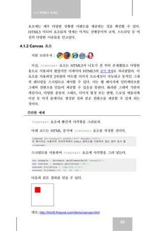 실전 HTML5 가이드
89
요소에는 매우 다양한 상황별 이벤트를 제공하는 것을 확인할 수 있다.
HTML5 미디어 요소들의 명세는 아직도 진행중이며 코덱, 스트리밍 등 여
전히 다양한 이슈들을 안고있다.
4.1.2 Canvas 요소
지원 브라우저 :
사실, <canvas> 요소는 HTML5가 나오기 전 부터 존재했었고 다양한
용도로 사용되어 왔었지만 이제서야 HTML5의 공식 명세로 자리잡았다. 이
요소를 사용하면 2차원의 비트맵 이미지 프로세싱이 가능하고 동적인 그래
픽 렌더링을 스크립트로 제어할 수 있다. 이는 웹 페이지에 인터랙티브한
그래픽 컨텐츠를 만들어 제공할 수 있음을 뜻한다. 화려한 그래픽 기반의
개임이나, 다양한 종류의 그래프, 이미지 합성 또는 변형, 드로잉 애플리케
이션 등 마치 플래시로 생성된 것과 같은 컨텐츠를 제공할 수 있게 되는
것이다.
간단한 예제
<canvas> 요소에 빨간색 사각형을 그려보자.
아래 코드는 HTML 문서에 <canvas> 요소를 작성한 것이다.
<canvas id="example" width="200" height="200">
이 메시지는 사용자의 브라우저에서 HTML5 캔버스를 지원하지 않는 경우 표시 됨
</canvas>
스크립트를 사용하여 <canvas> 요소에 사각형을 그려 넣는다.
var example = document.getElementById('example');
var context = example.getContext('2d');
context.fillStyle = "rgb(255,0,0)";
context.fillRect(30, 30, 50, 50);
다음과 같은 결과를 얻을 수 있다.
데모: http://html5.firejune.com/demo/canvas.html
 