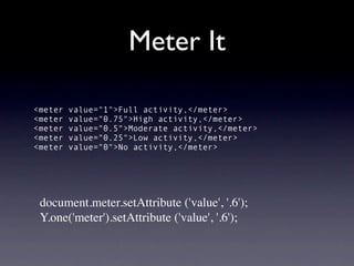 Meter It

<meter   value="1">Full activity,</meter>
<meter   value="0.75">High activity,</meter>
<meter   value="0.5">Moderate activity,</meter>
<meter   value="0.25">Low activity,</meter>
<meter   value="0">No activity,</meter>




 document.meter.setAttribute ('value', '.6');
 Y.one('meter').setAttribute ('value', '.6');
 