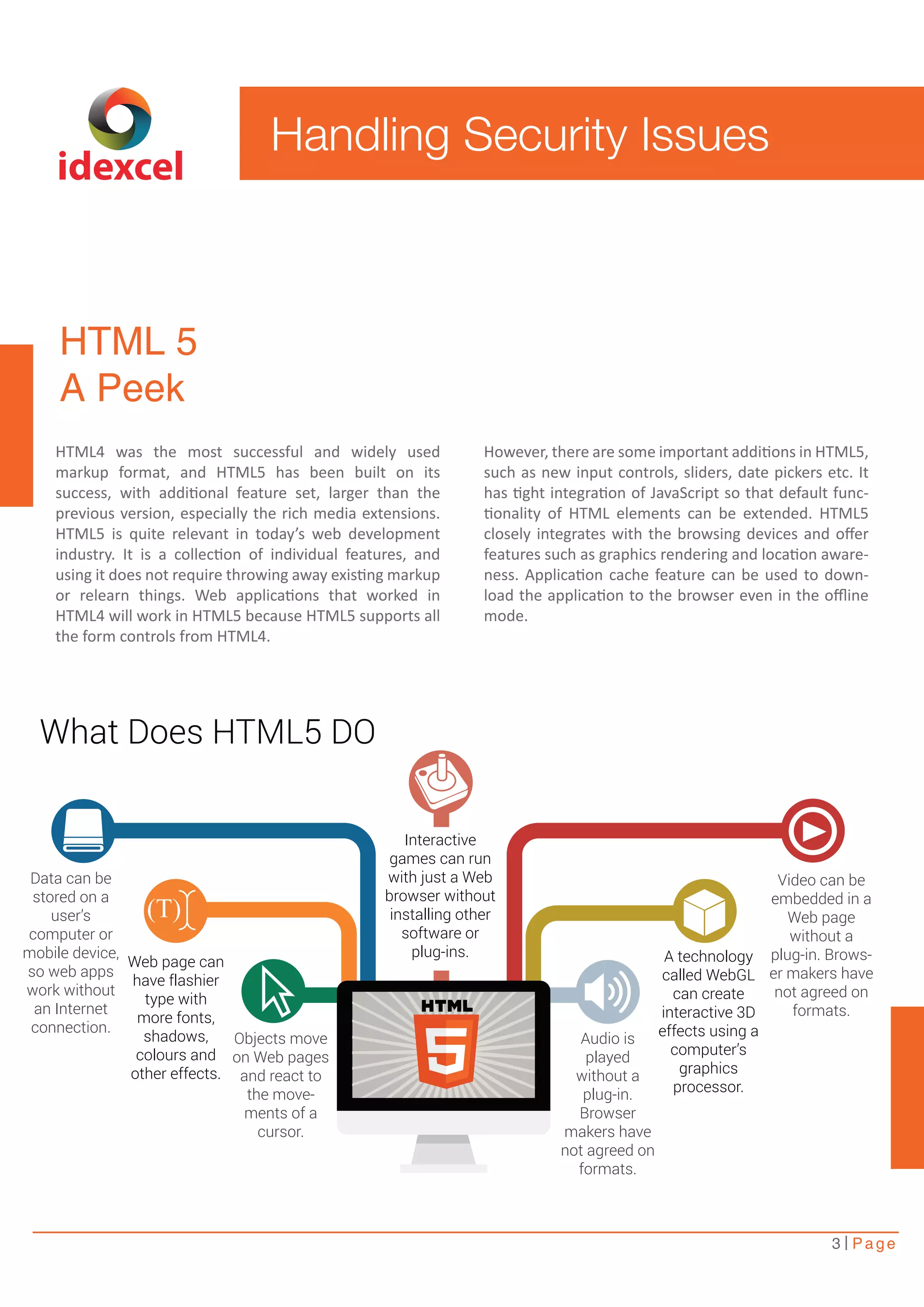 HTML 5 
A Peek 
HTML4 was the most successful and widely used 
markup format, and HTML5 has been built on its 
success, with additional feature set, larger than the 
previous version, especially the rich media extensions. 
HTML5 is quite relevant in today’s web development 
industry. It is a collection of individual features, and 
using it does not require throwing away existing markup 
or relearn things. Web applications that worked in 
HTML4 will work in HTML5 because HTML5 supports all 
the form controls from HTML4. 
However, there are some important additions in HTML5, 
such as new input controls, sliders, date pickers etc. It 
has tight integration of JavaScript so that default func-tionality 
of HTML elements can be extended. HTML5 
closely integrates with the browsing devices and offer 
features such as graphics rendering and location aware-ness. 
Application cache feature can be used to down-load 
the application to the browser even in the offline 
3 Page 
mode. 
idexcel 
Handling Security Issues 
Data can be 
stored on a 
user’s 
computer or 
mobile device, 
so web apps 
work without 
an Internet 
connection. 
Web page can 
have flashier 
type with 
more fonts, 
shadows, 
colours and 
other effects. 
Objects move 
on Web pages 
and react to 
the move-ments 
of a 
cursor. 
Audio is 
played 
without a 
plug-in. 
Browser 
makers have 
not agreed on 
formats. 
Interactive 
games can run 
with just a Web 
browser without 
installing other 
software or 
plug-ins. A technology 
called WebGL 
can create 
interactive 3D 
effects using a 
computer’s 
graphics 
processor. 
Video can be 
embedded in a 
Web page 
without a 
plug-in. Brows-er 
makers have 
not agreed on 
formats. 
What Does HTML5 DO 
 
