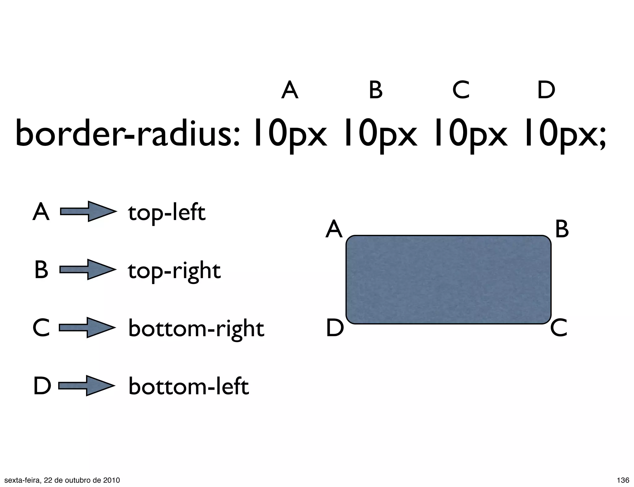 border-radius: 10px 10px 10px 10px; A B C D A B C D top-left top-right bottom-right bottom-left A B CD 136sexta-feira, 22 de outubro de 2010 