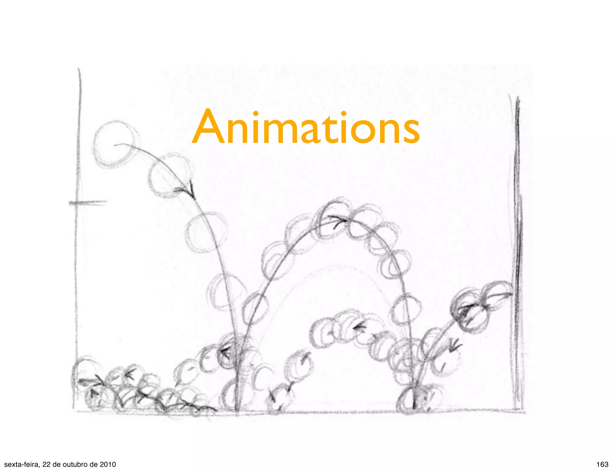 Animations 163sexta-feira, 22 de outubro de 2010 
