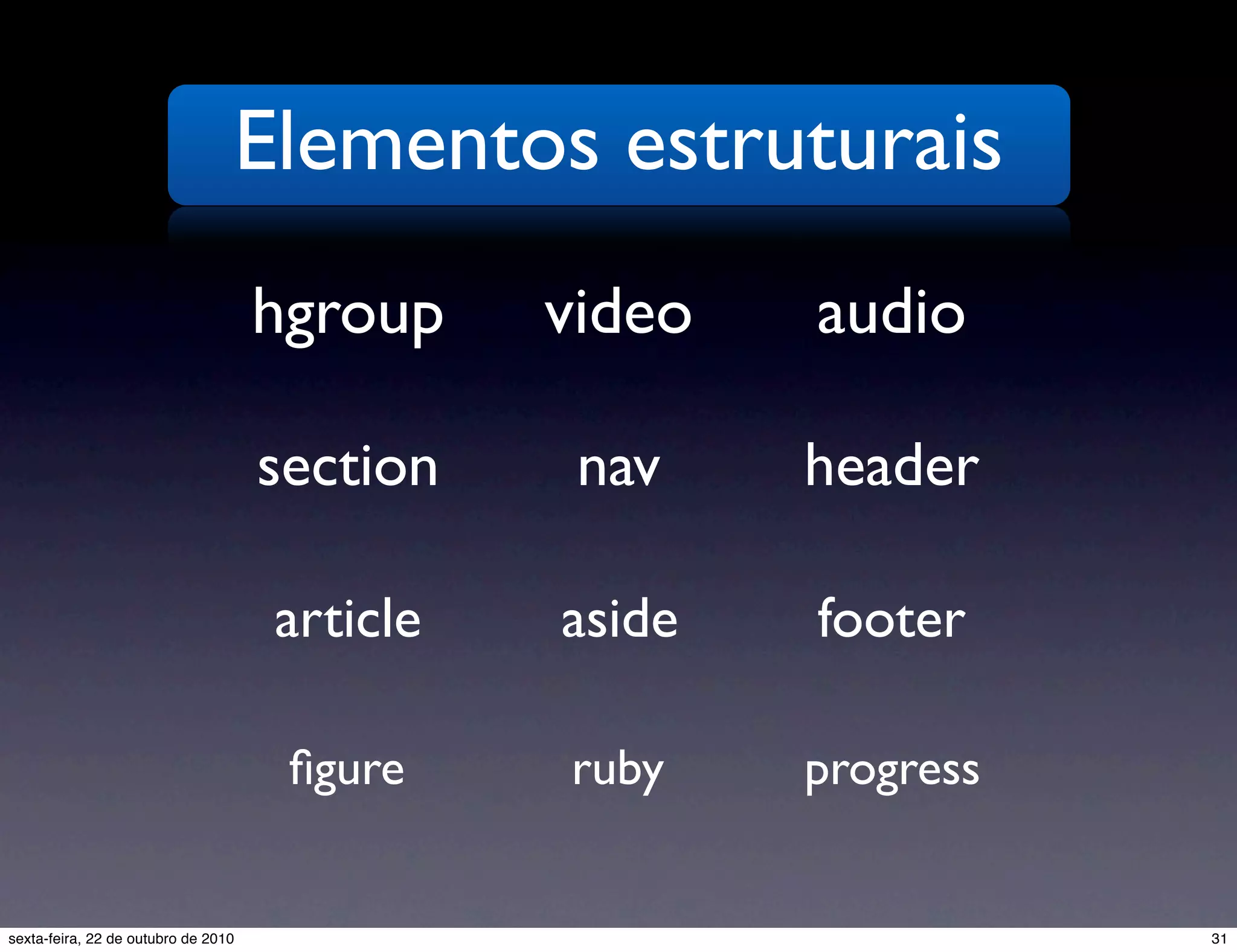 header hgroup section article aside nav footer audiovideo ﬁgure ruby progress Elementos estruturais 31sexta-feira, 22 de outubro de 2010 