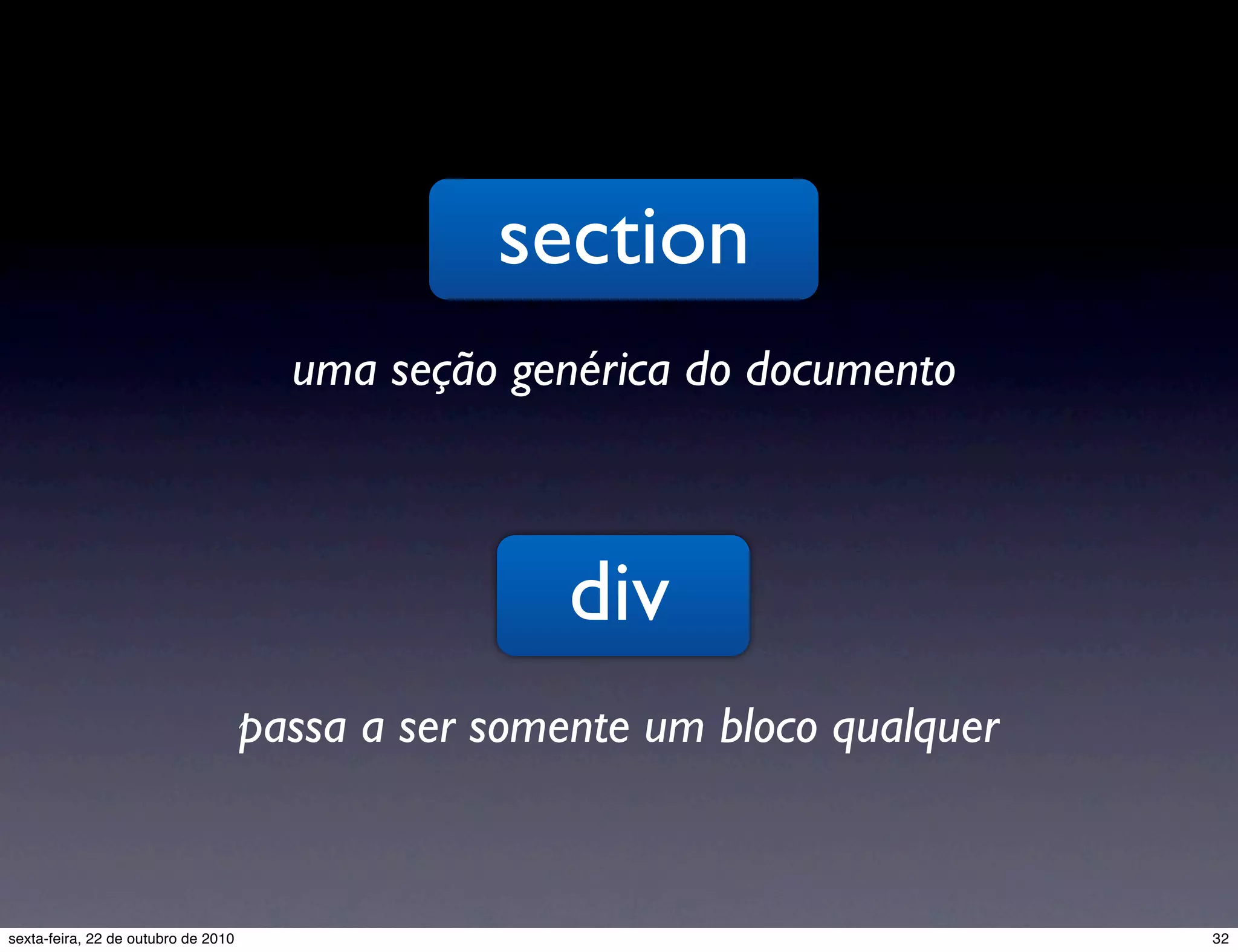 section uma seção genérica do documento div passa a ser somente um bloco qualquer 32sexta-feira, 22 de outubro de 2010 