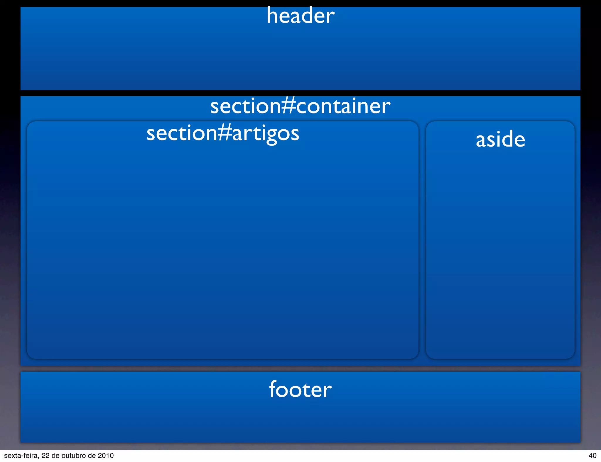 header footer section#container asidesection#artigos 40sexta-feira, 22 de outubro de 2010 
