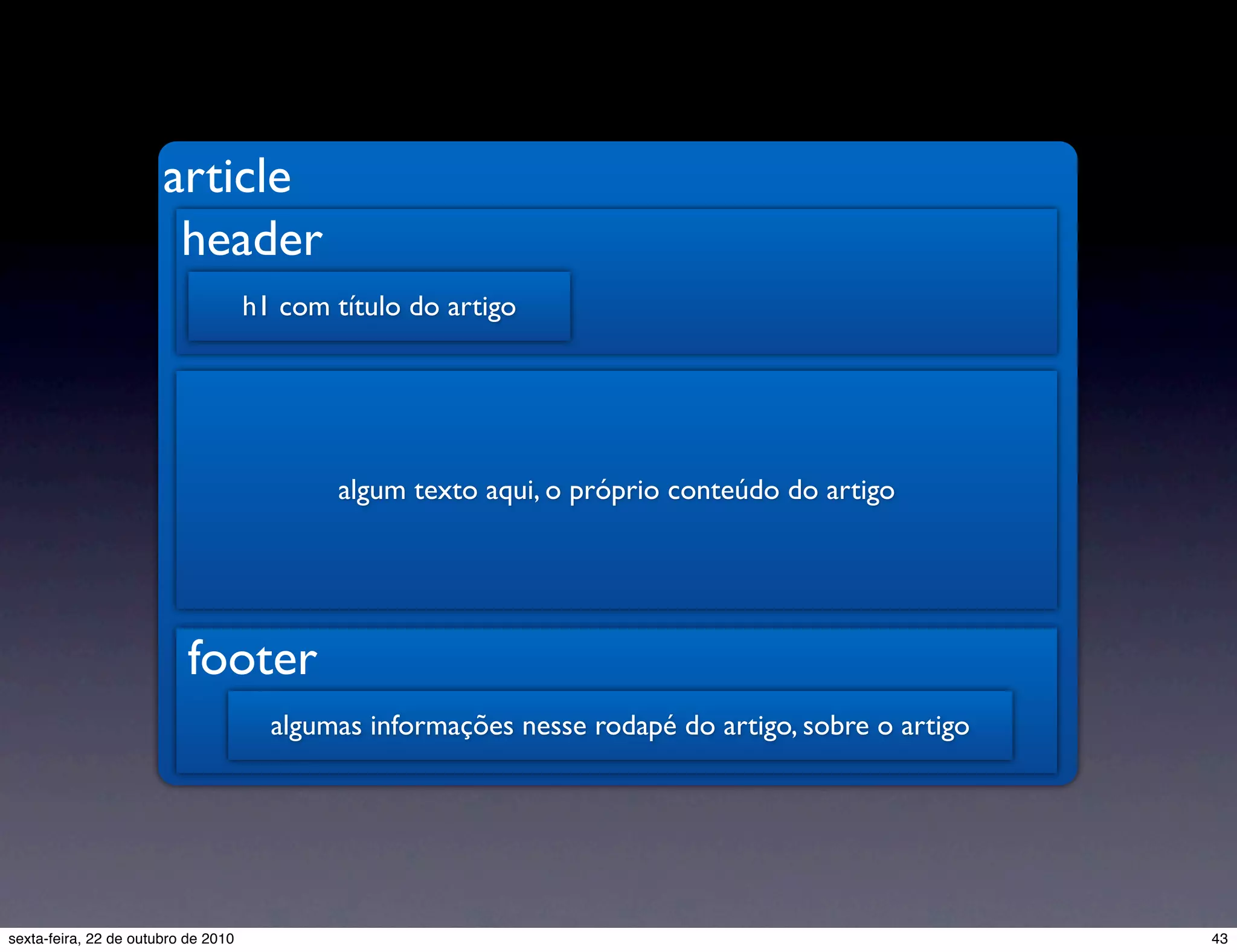 article h1 com título do artigo header algumas informações nesse rodapé do artigo, sobre o artigo footer algum texto aqui, o próprio conteúdo do artigo 43sexta-feira, 22 de outubro de 2010 