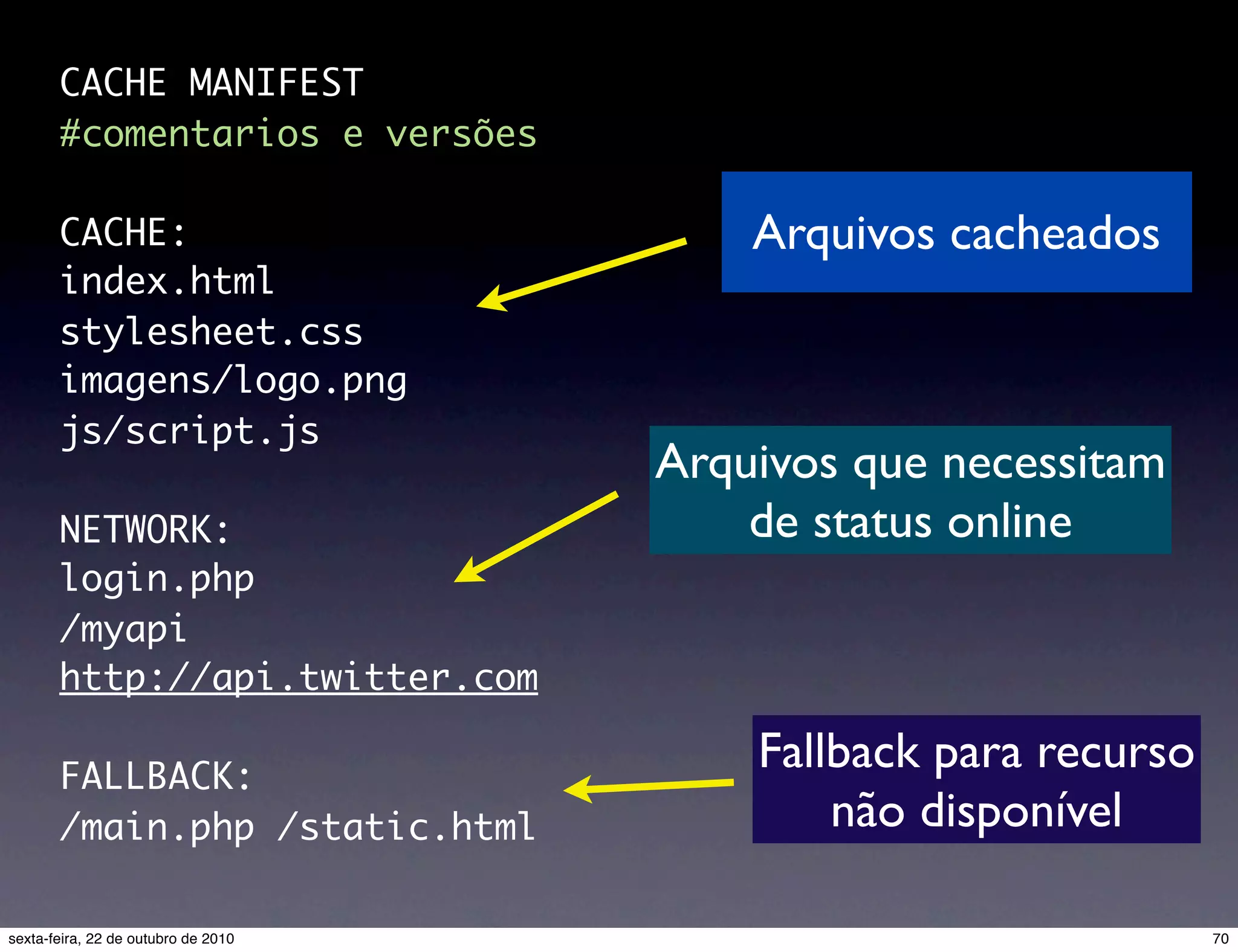 CACHE MANIFEST #comentarios e versões CACHE: index.html stylesheet.css imagens/logo.png js/script.js NETWORK: login.php /myapi http://api.twitter.com FALLBACK: /main.php /static.html Arquivos cacheados Arquivos que necessitam de status online Fallback para recurso não disponível 70sexta-feira, 22 de outubro de 2010 