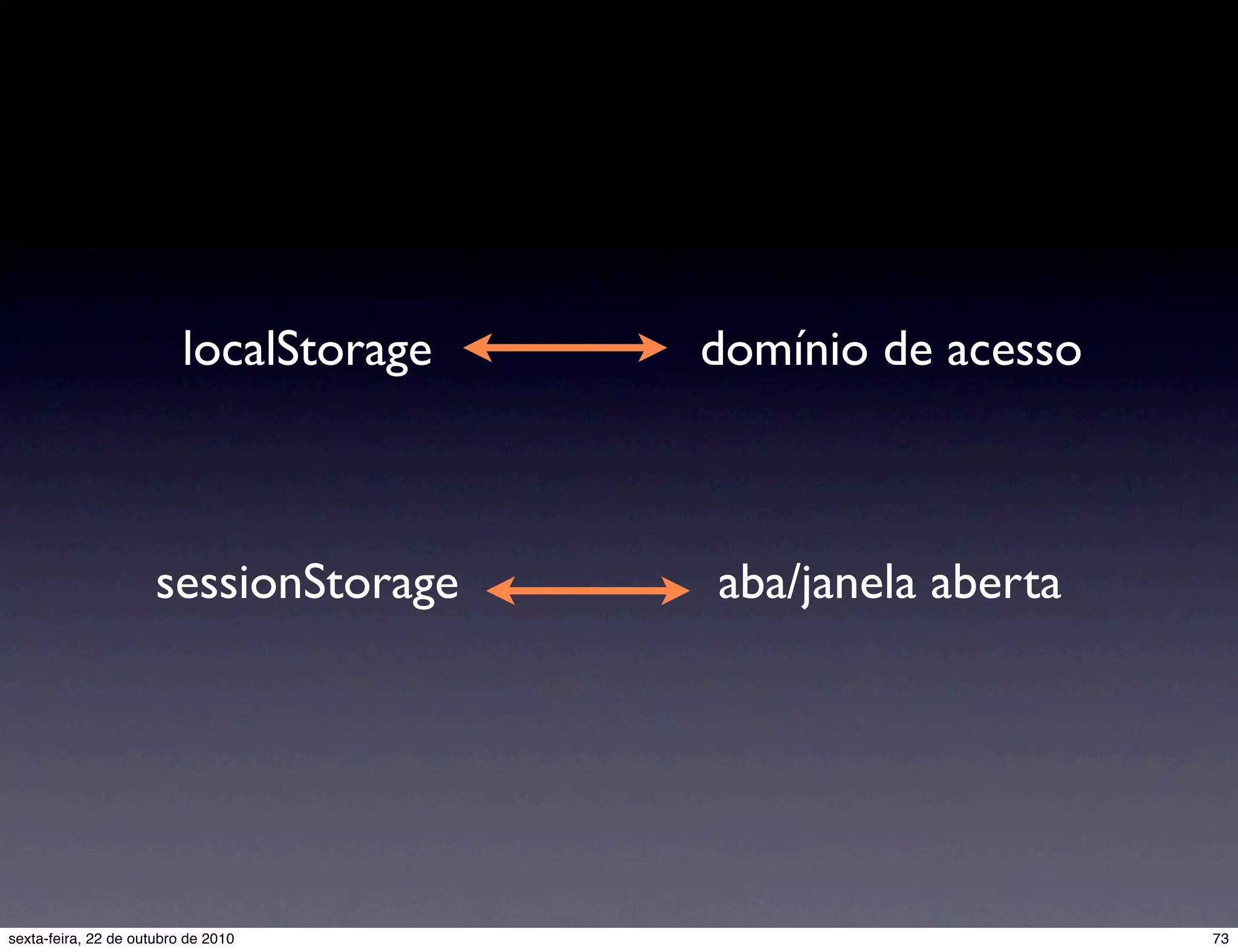 localStorage sessionStorage domínio de acesso aba/janela aberta 73sexta-feira, 22 de outubro de 2010 
