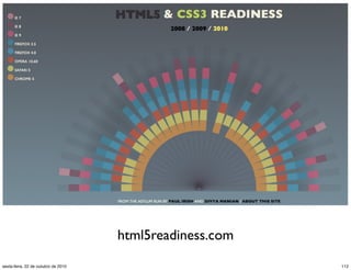html5readiness.com
112sexta-feira, 22 de outubro de 2010
 