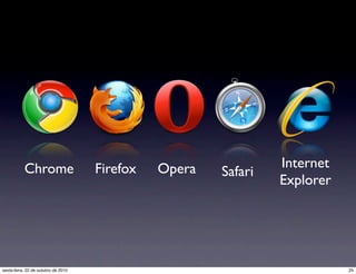 Chrome Opera Internet
Explorer
SafariFirefox
24sexta-feira, 22 de outubro de 2010
 